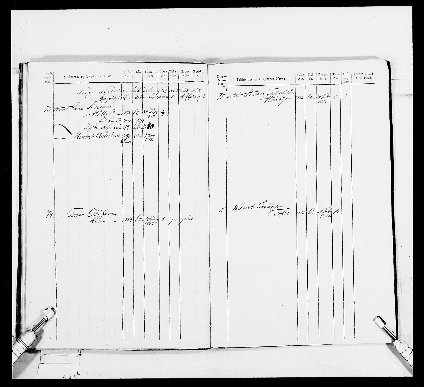 Generalitets- og kommissariatskollegiet, Det kongelige norske kommissariatskollegium, AV/RA-EA-5420/E/Eh/L0113: Vesterlenske nasjonale infanteriregiment, 1812, p. 237