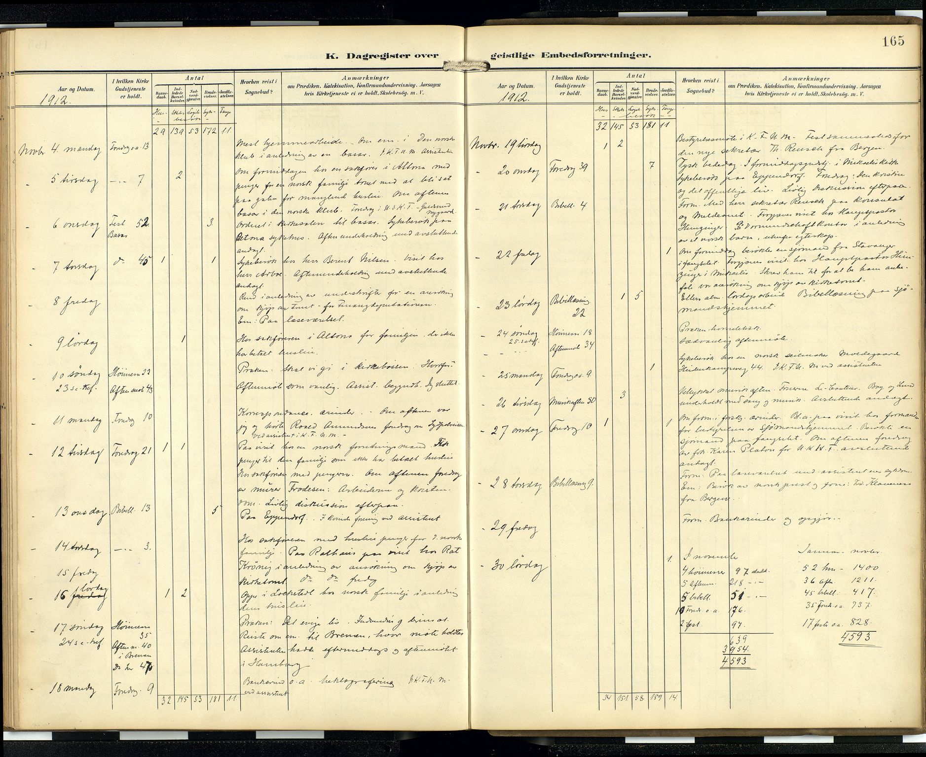 Den norske sjømannsmisjon i utlandet/Hamburg, AV/SAB-SAB/PA-0107/H/Ha/L0001: Parish register (official) no. A 1, 1907-1951, p. 164b-165a