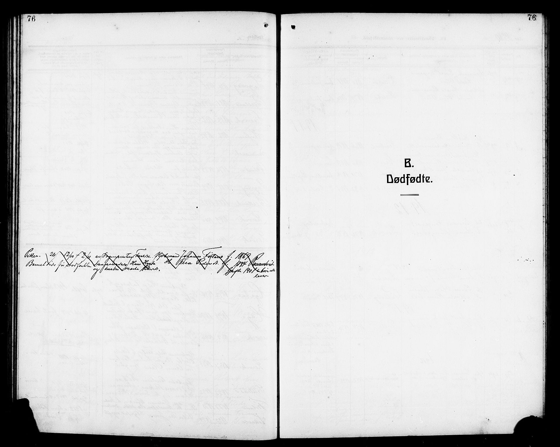 Stord sokneprestembete, SAB/A-78201/H/Hab: Parish register (copy) no. A 3, 1910-1919, p. 76