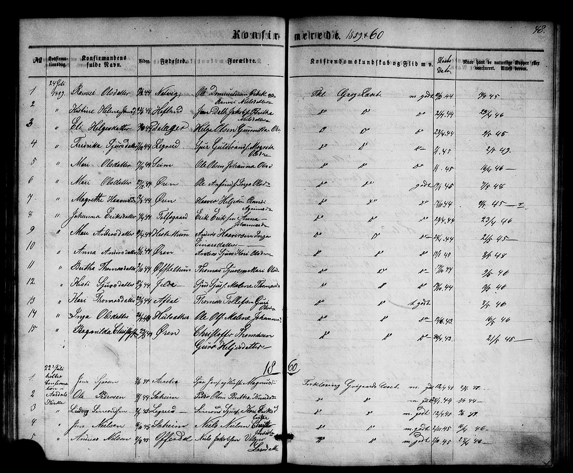 Årdal sokneprestembete, AV/SAB-A-81701: Parish register (official) no. A 1, 1834-1863, p. 48