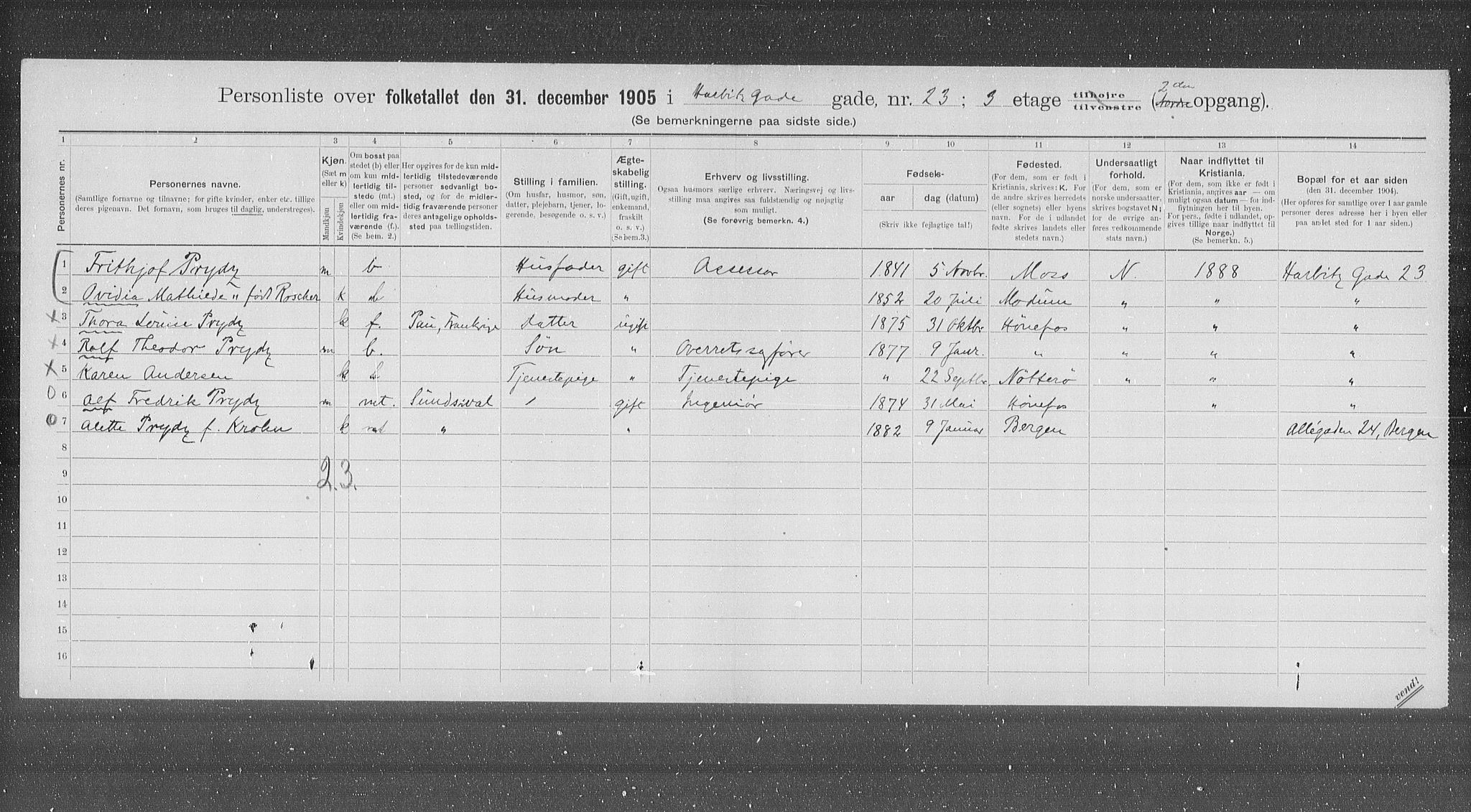 OBA, Municipal Census 1905 for Kristiania, 1905, p. 18143