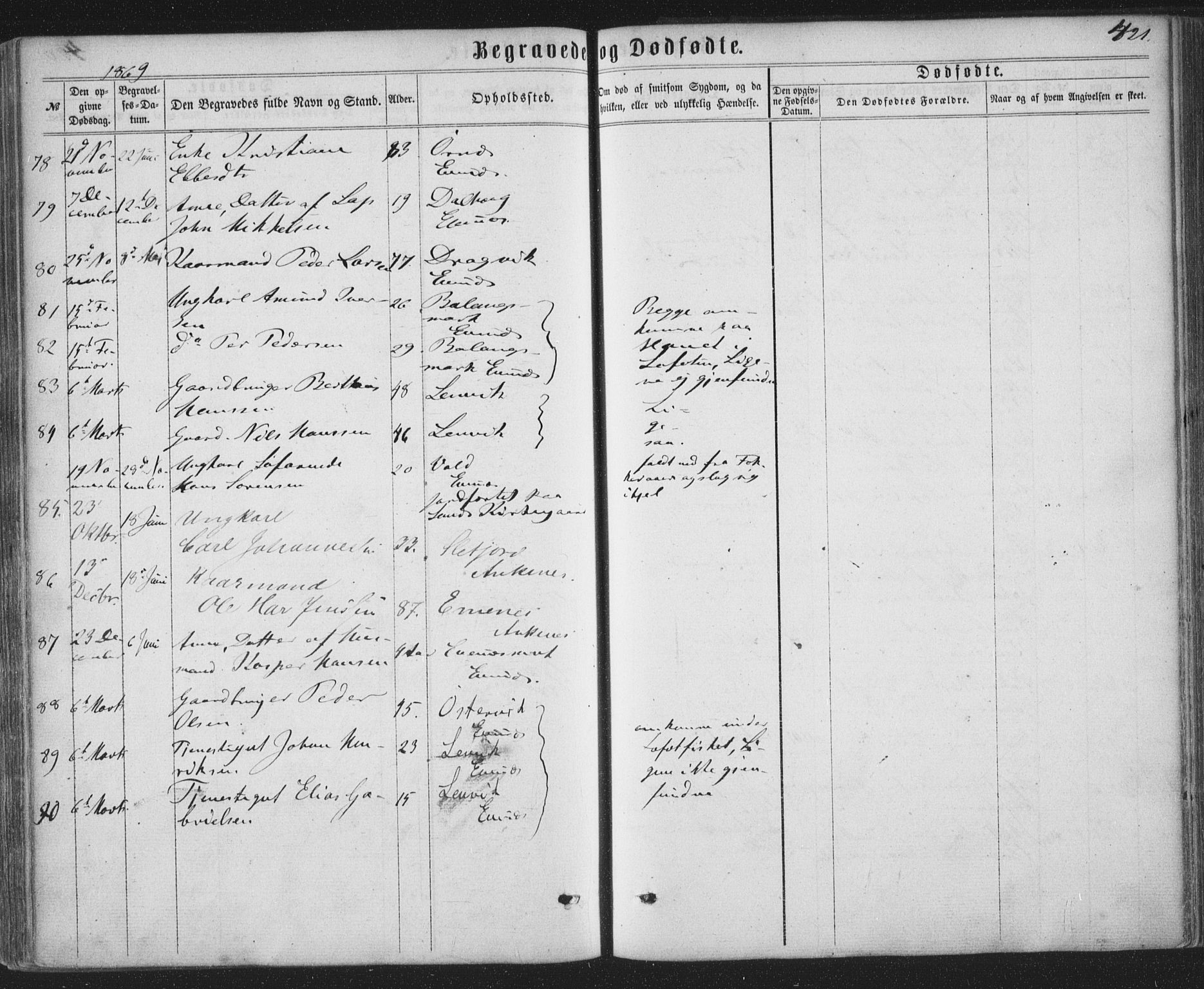 Ministerialprotokoller, klokkerbøker og fødselsregistre - Nordland, AV/SAT-A-1459/863/L0896: Parish register (official) no. 863A08, 1861-1871, p. 421