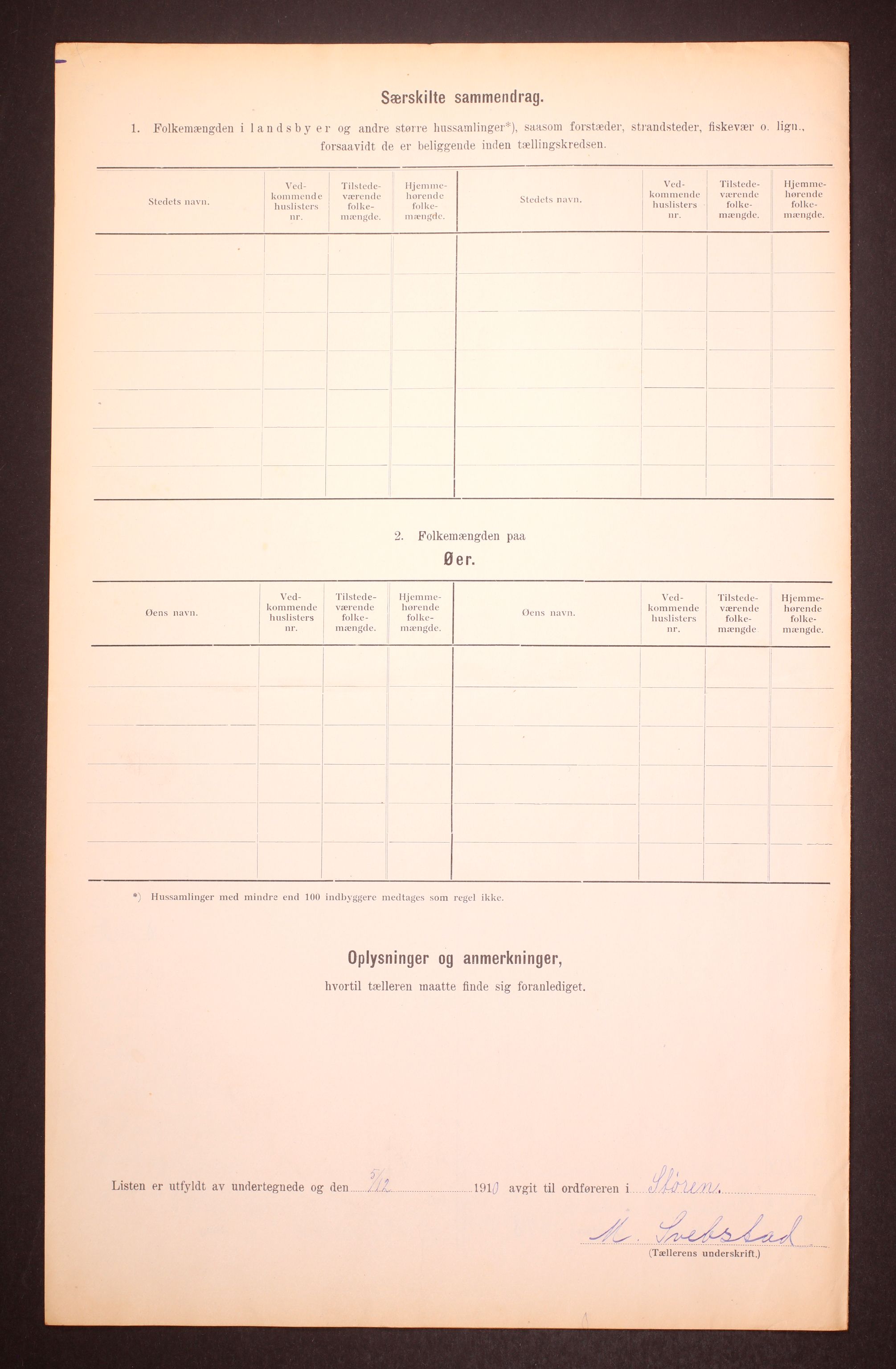 RA, 1910 census for Støren, 1910, p. 11