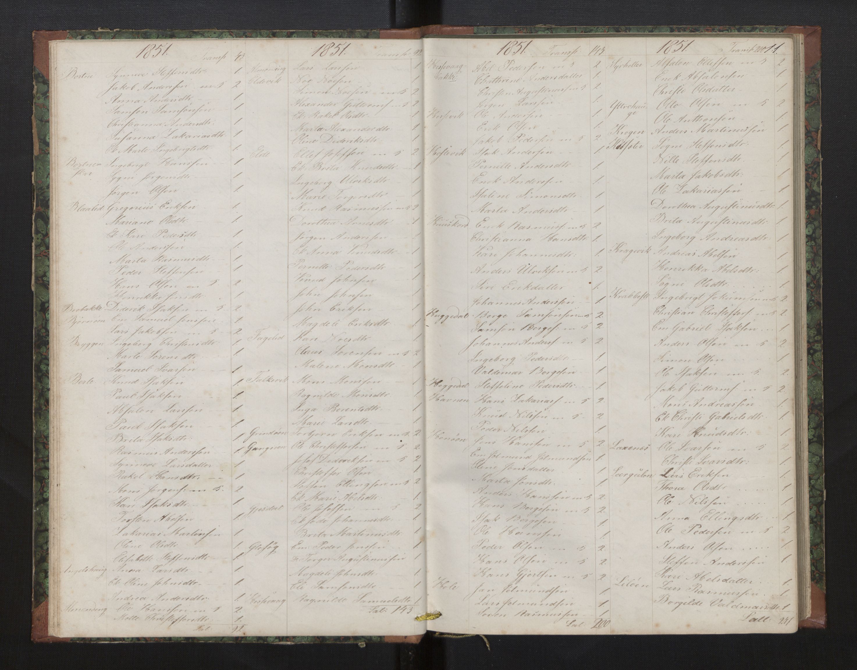 Davik sokneprestembete, AV/SAB-A-79701/H/Hb/Hba/L0002: Communicants register no. 2, 1851-1862, p. 11