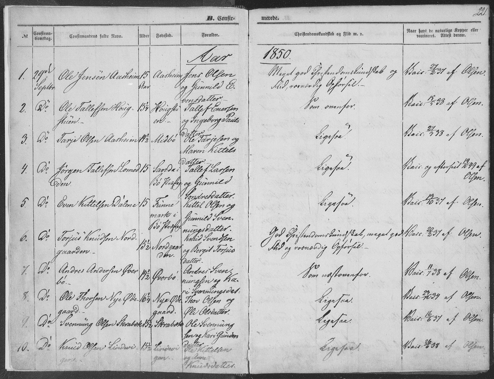 Seljord kirkebøker, AV/SAKO-A-20/F/Fa/L012b: Parish register (official) no. I 12B, 1850-1865, p. 221