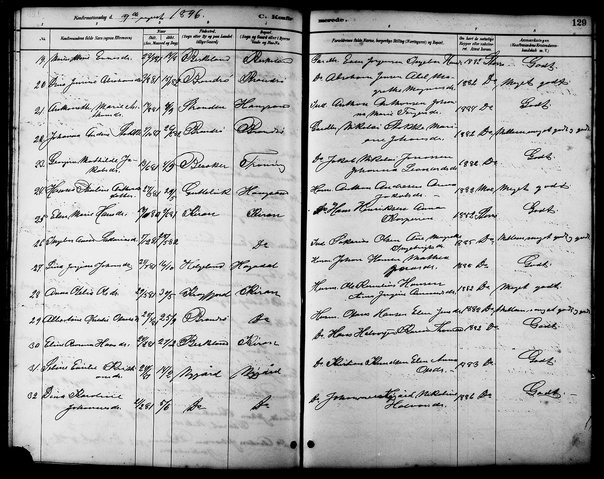 Ministerialprotokoller, klokkerbøker og fødselsregistre - Sør-Trøndelag, SAT/A-1456/657/L0716: Parish register (copy) no. 657C03, 1889-1904, p. 129