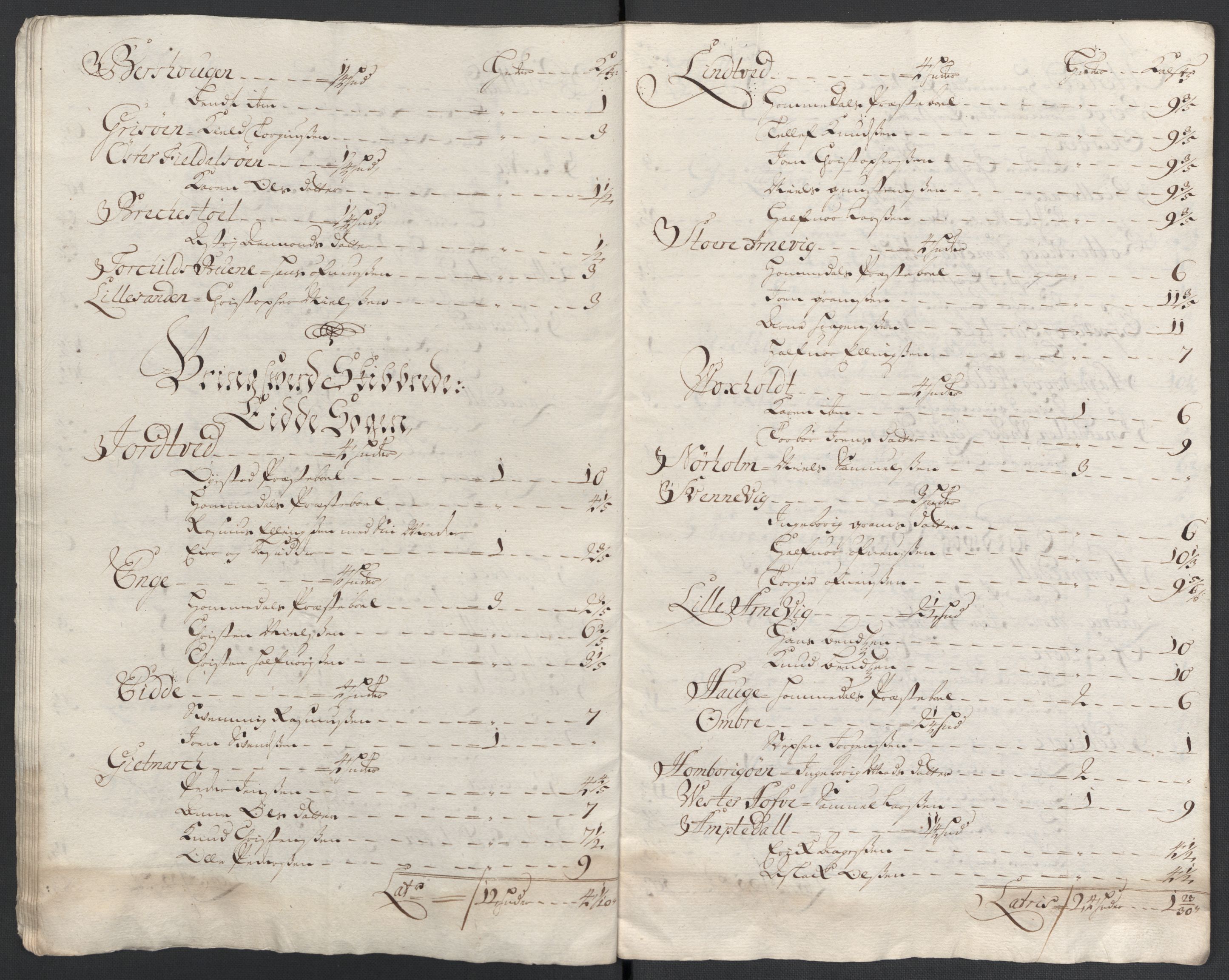 Rentekammeret inntil 1814, Reviderte regnskaper, Fogderegnskap, AV/RA-EA-4092/R39/L2317: Fogderegnskap Nedenes, 1704-1705, p. 484