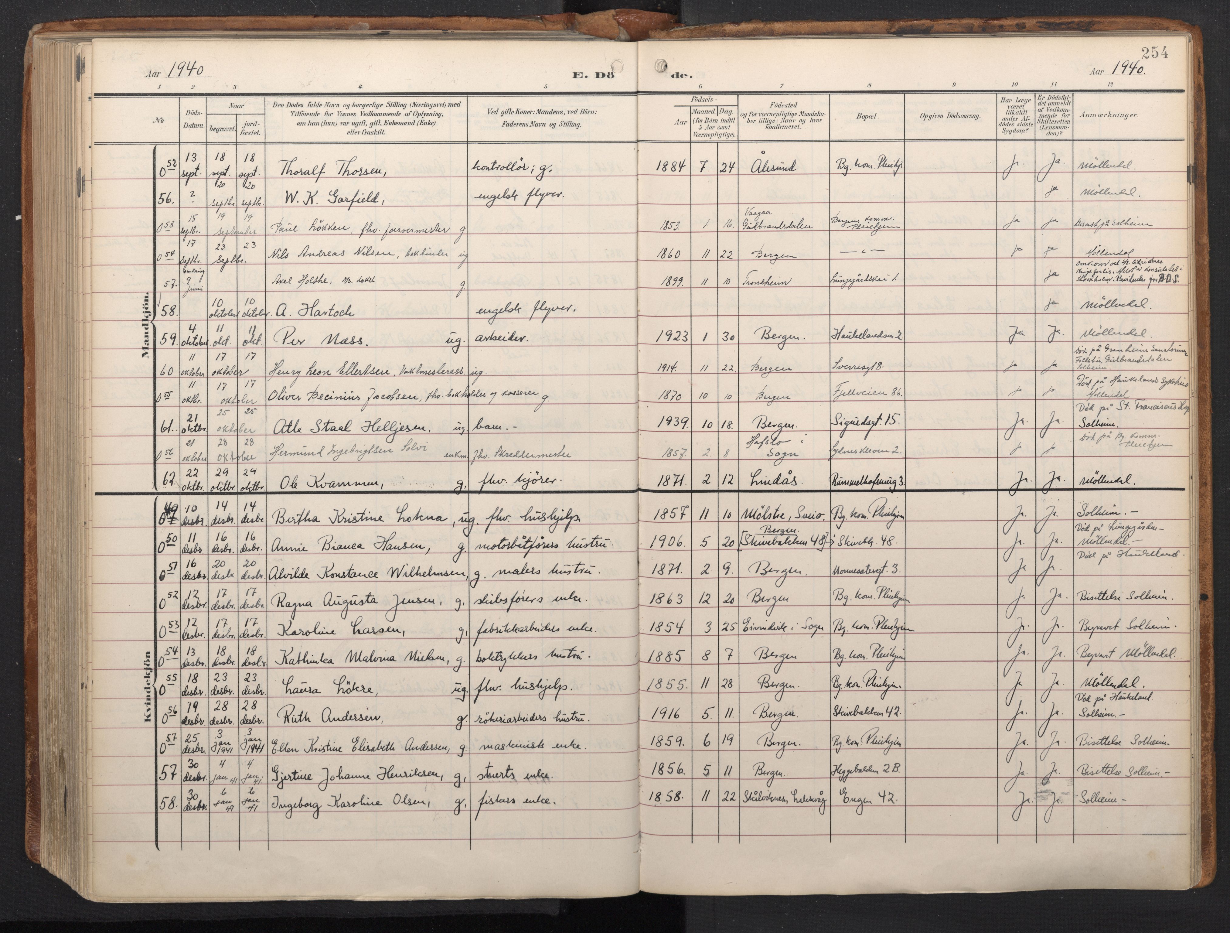 Domkirken sokneprestembete, AV/SAB-A-74801/H/Haa/L0044: Parish register (official) no. E 6, 1904-1946, p. 253b-254a