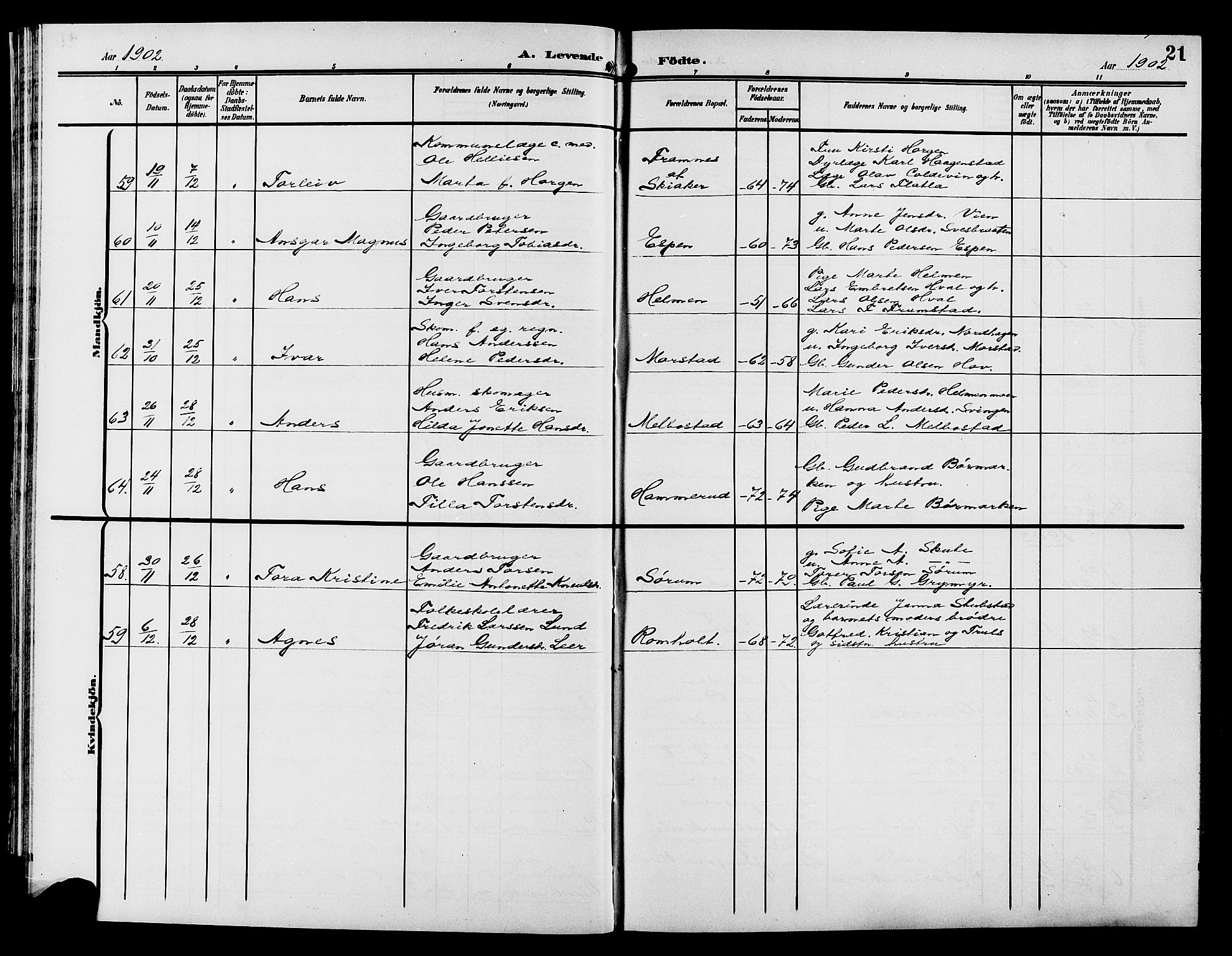 Gran prestekontor, AV/SAH-PREST-112/H/Ha/Hab/L0006: Parish register (copy) no. 6, 1901-1911, p. 21