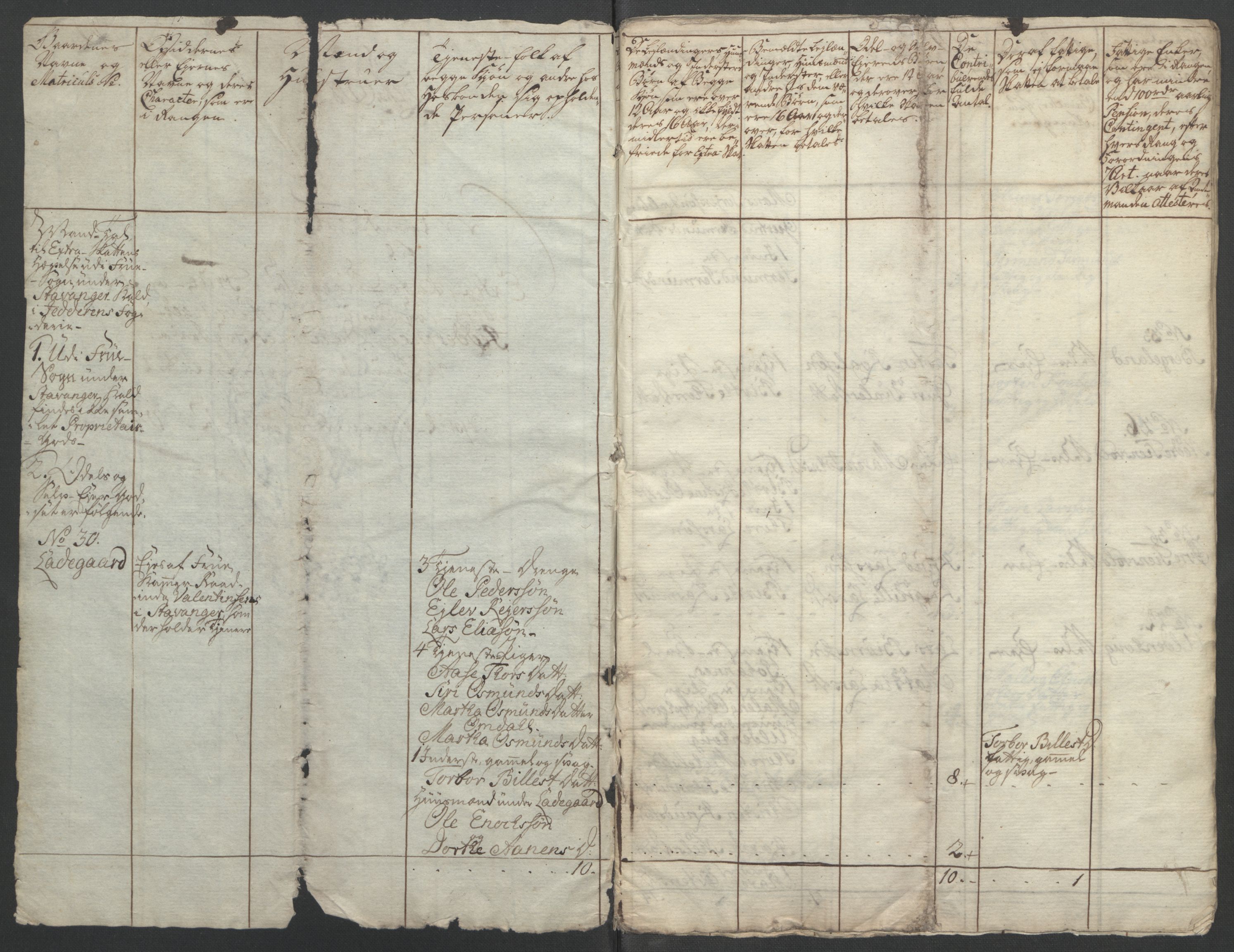 Rentekammeret inntil 1814, Reviderte regnskaper, Fogderegnskap, RA/EA-4092/R46/L2835: Ekstraskatten Jæren og Dalane, 1762-1764, p. 156