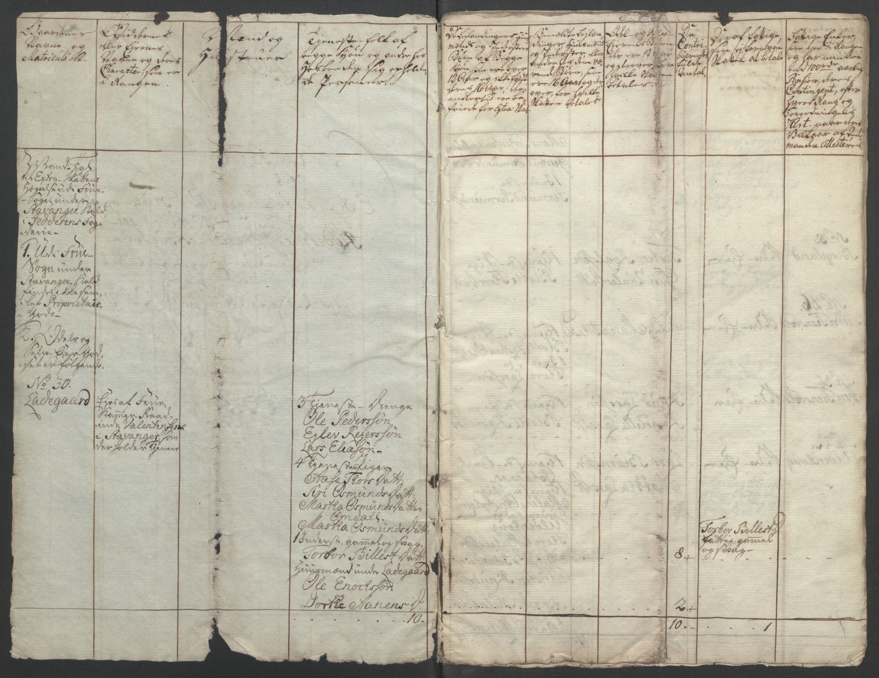 Rentekammeret inntil 1814, Reviderte regnskaper, Fogderegnskap, AV/RA-EA-4092/R46/L2835: Ekstraskatten Jæren og Dalane, 1762-1764, p. 156