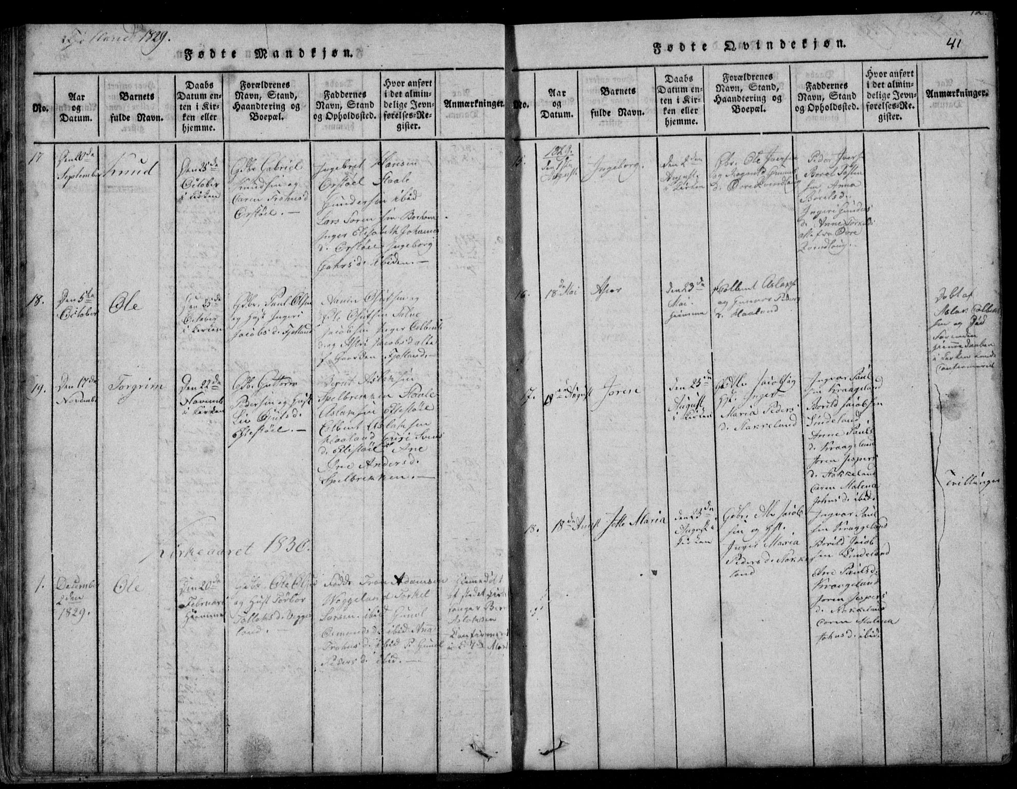 Fjotland sokneprestkontor, AV/SAK-1111-0010/F/Fb/L0001: Parish register (copy) no. B 1, 1816-1849, p. 41