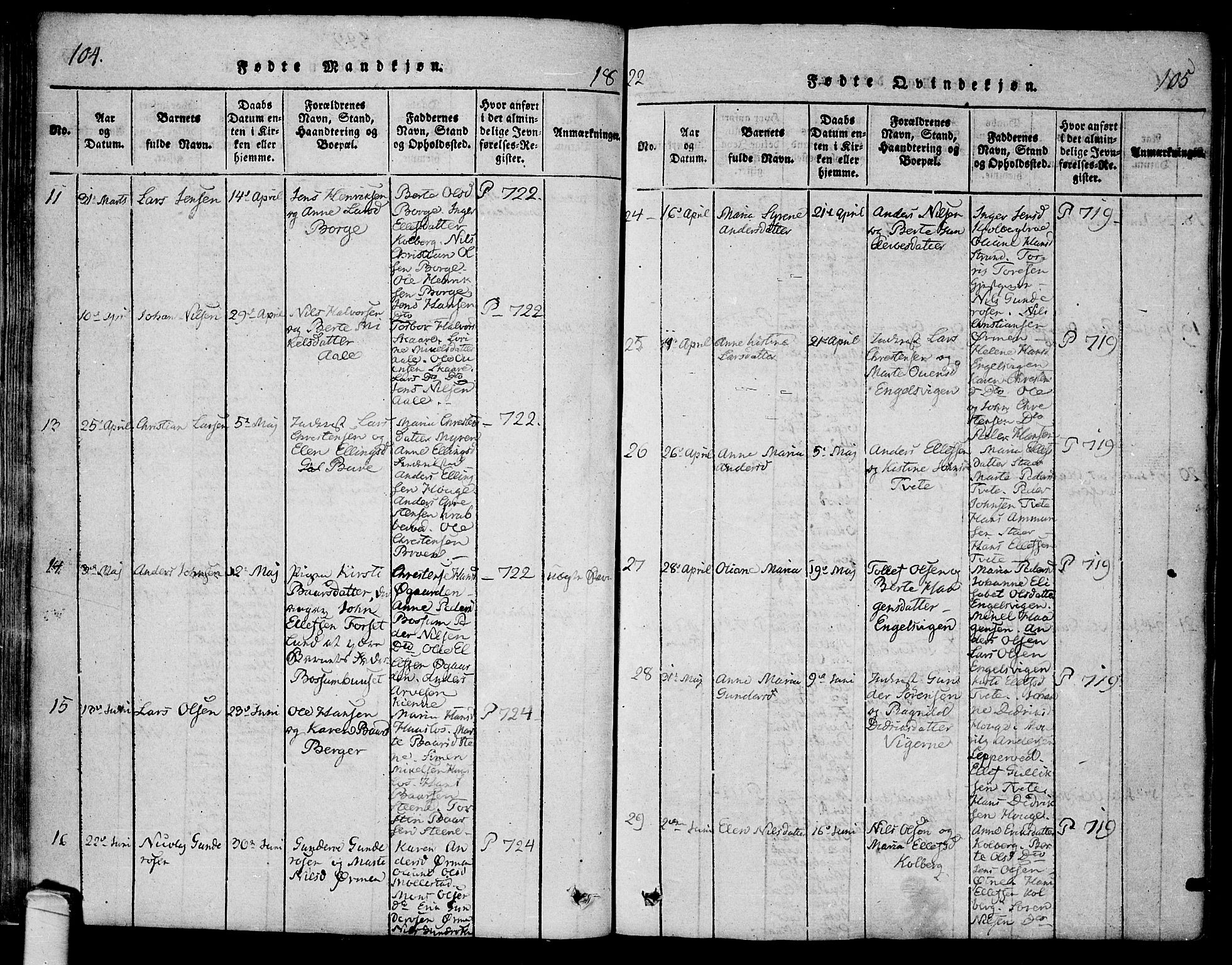 Onsøy prestekontor Kirkebøker, AV/SAO-A-10914/F/Fa/L0002: Parish register (official) no. I 2, 1814-1840, p. 104-105