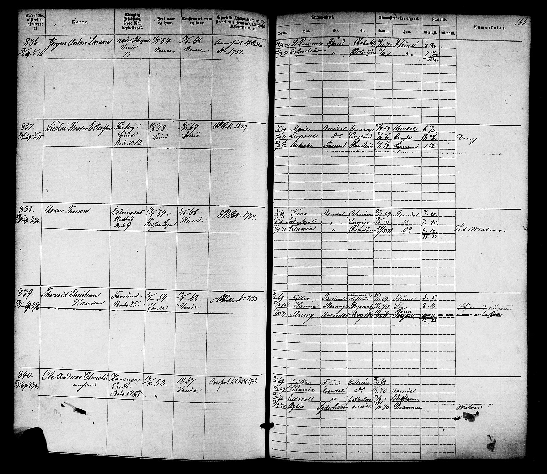 Farsund mønstringskrets, AV/SAK-2031-0017/F/Fa/L0005: Annotasjonsrulle nr 1-1910 med register, Z-2, 1869-1877, p. 197