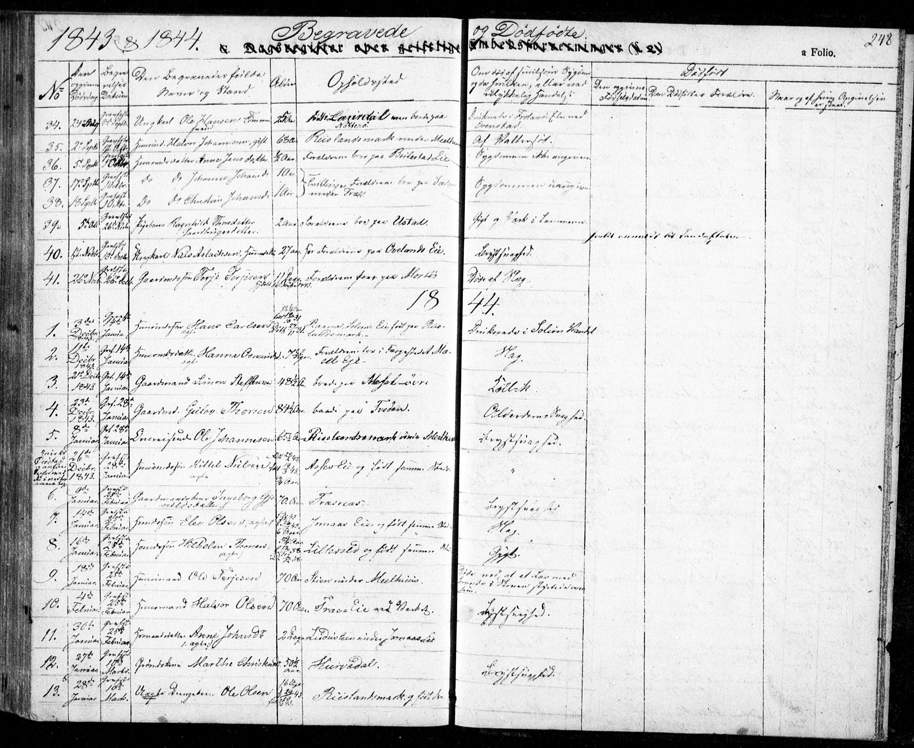 Froland sokneprestkontor, AV/SAK-1111-0013/F/Fa/L0001: Parish register (official) no. A 1, 1827-1844, p. 248