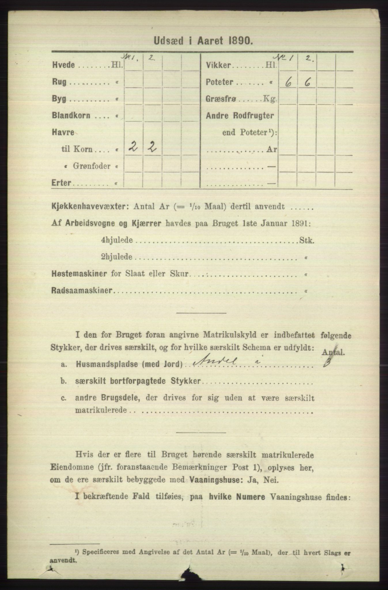 RA, 1891 census for 1218 Finnås, 1891, p. 7367