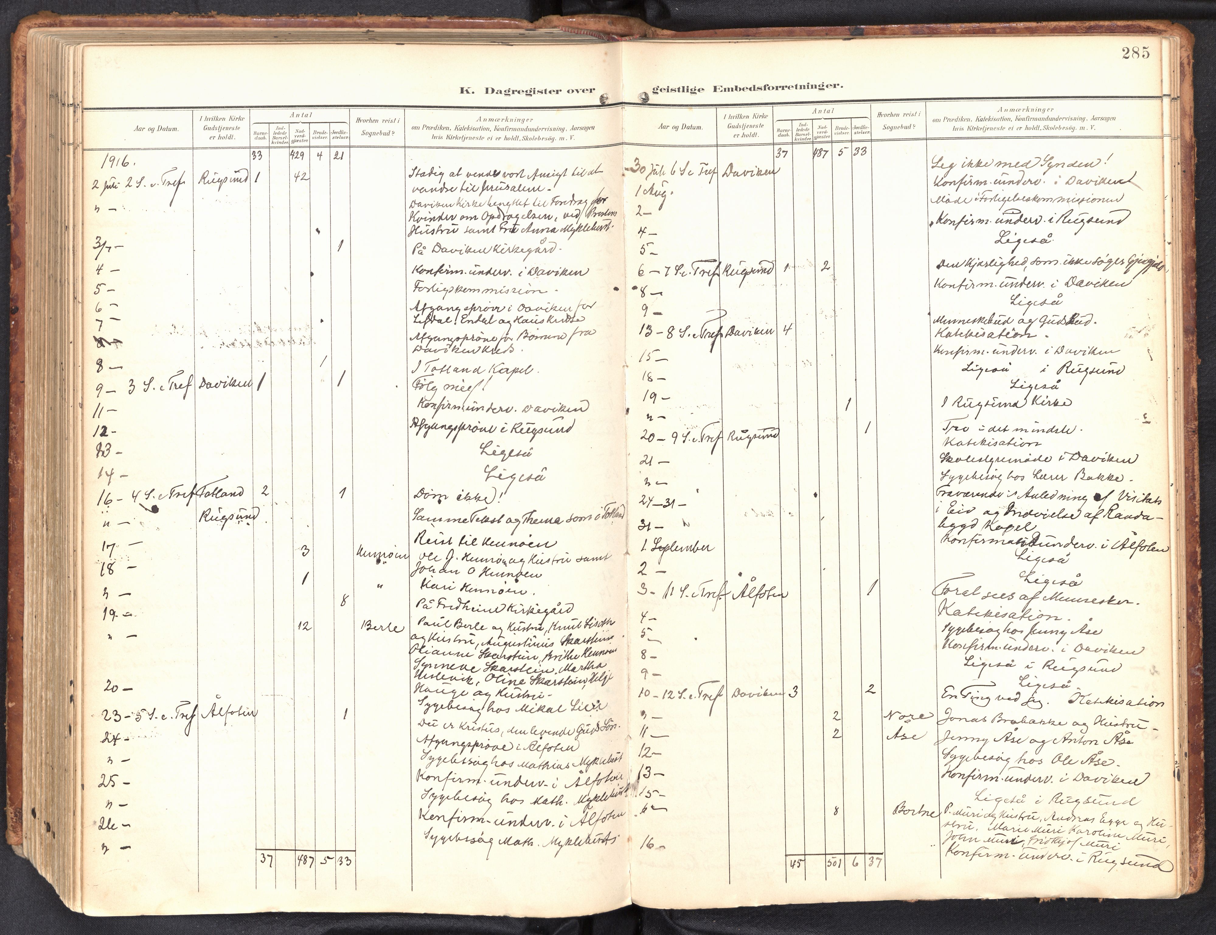 Davik sokneprestembete, SAB/A-79701/H/Haa/Haab/L0002: Parish register (official) no. B 2, 1901-1934, p. 285