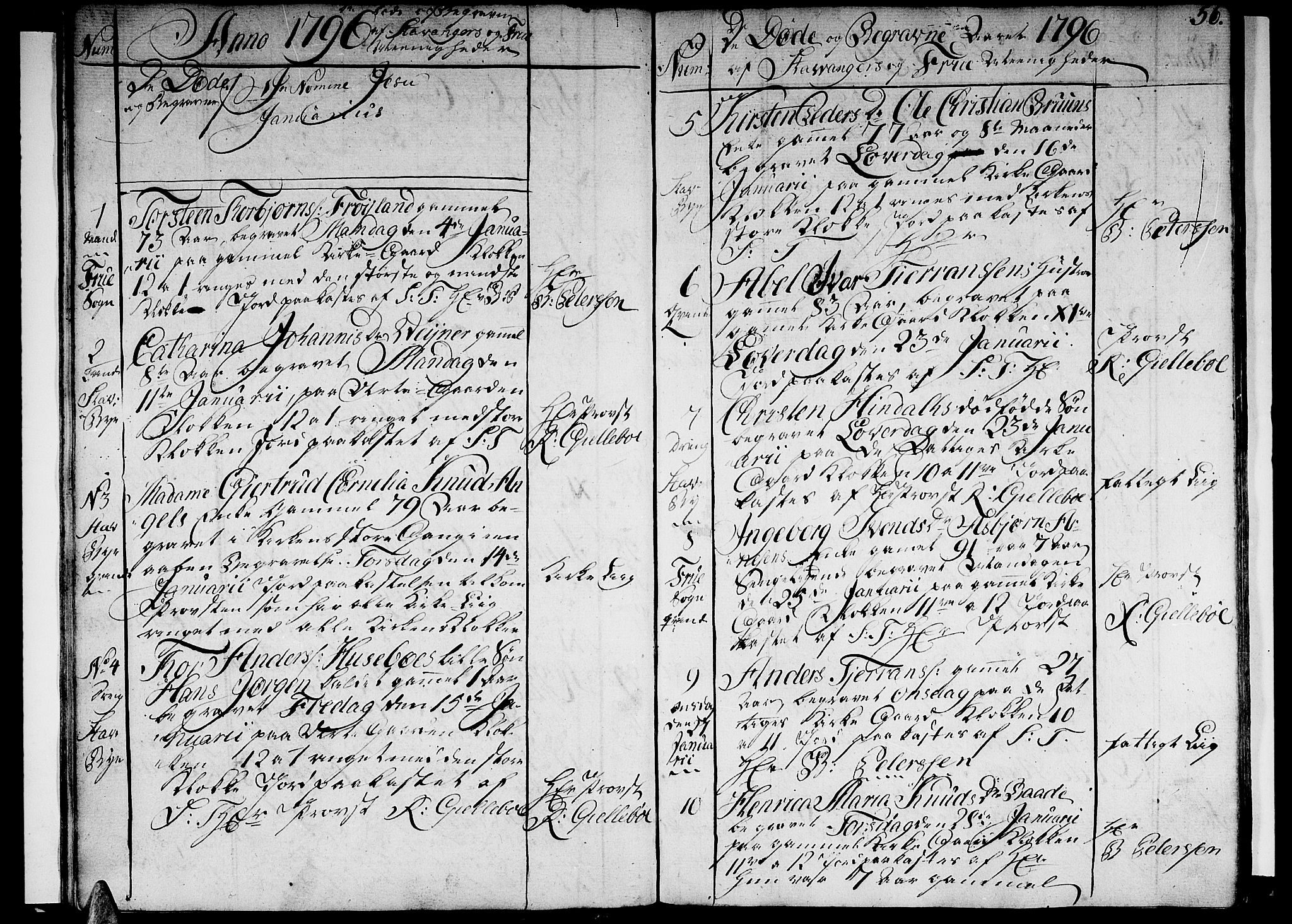 Domkirken sokneprestkontor, SAST/A-101812/001/30/30BA/L0007: Parish register (official) no. A 7, 1789-1815, p. 56