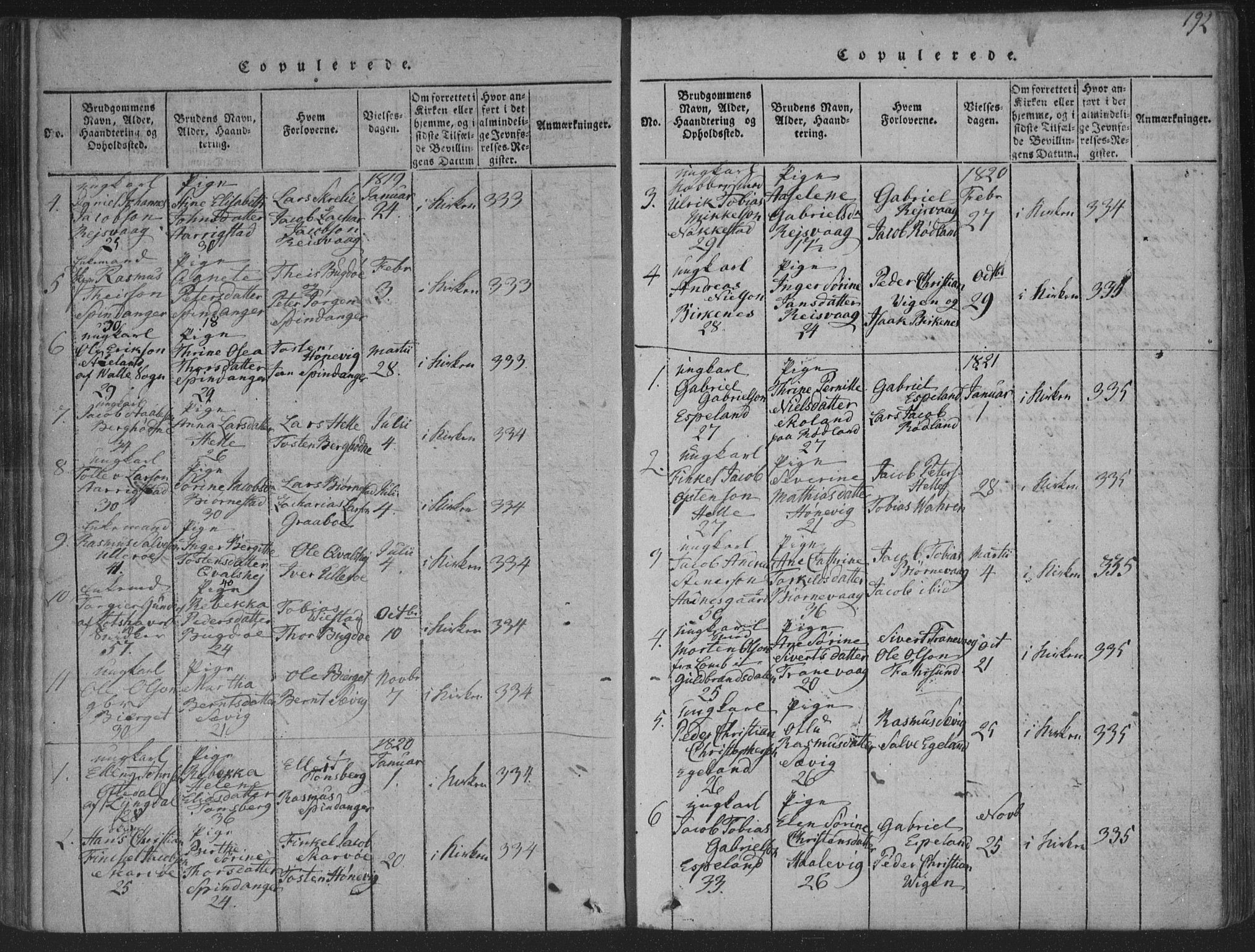 Herad sokneprestkontor, AV/SAK-1111-0018/F/Fa/Fab/L0002: Parish register (official) no. A 2, 1816-1844, p. 192