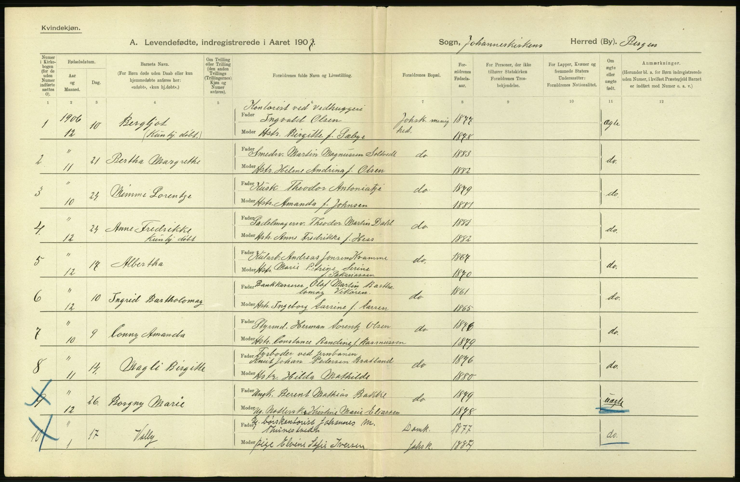 Statistisk sentralbyrå, Sosiodemografiske emner, Befolkning, AV/RA-S-2228/D/Df/Dfa/Dfae/L0030: Bergen: Levendefødte menn og kvinner., 1907, p. 2