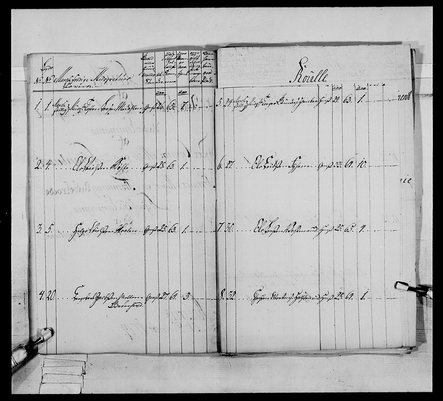 Generalitets- og kommissariatskollegiet, Det kongelige norske kommissariatskollegium, AV/RA-EA-5420/E/Eh/L0064: 2. Opplandske nasjonale infanteriregiment, 1774-1784, p. 472