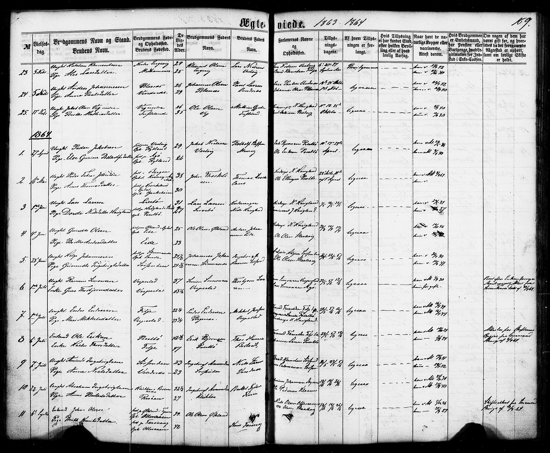 Fitjar sokneprestembete, AV/SAB-A-99926: Parish register (official) no. A 1, 1862-1881, p. 169