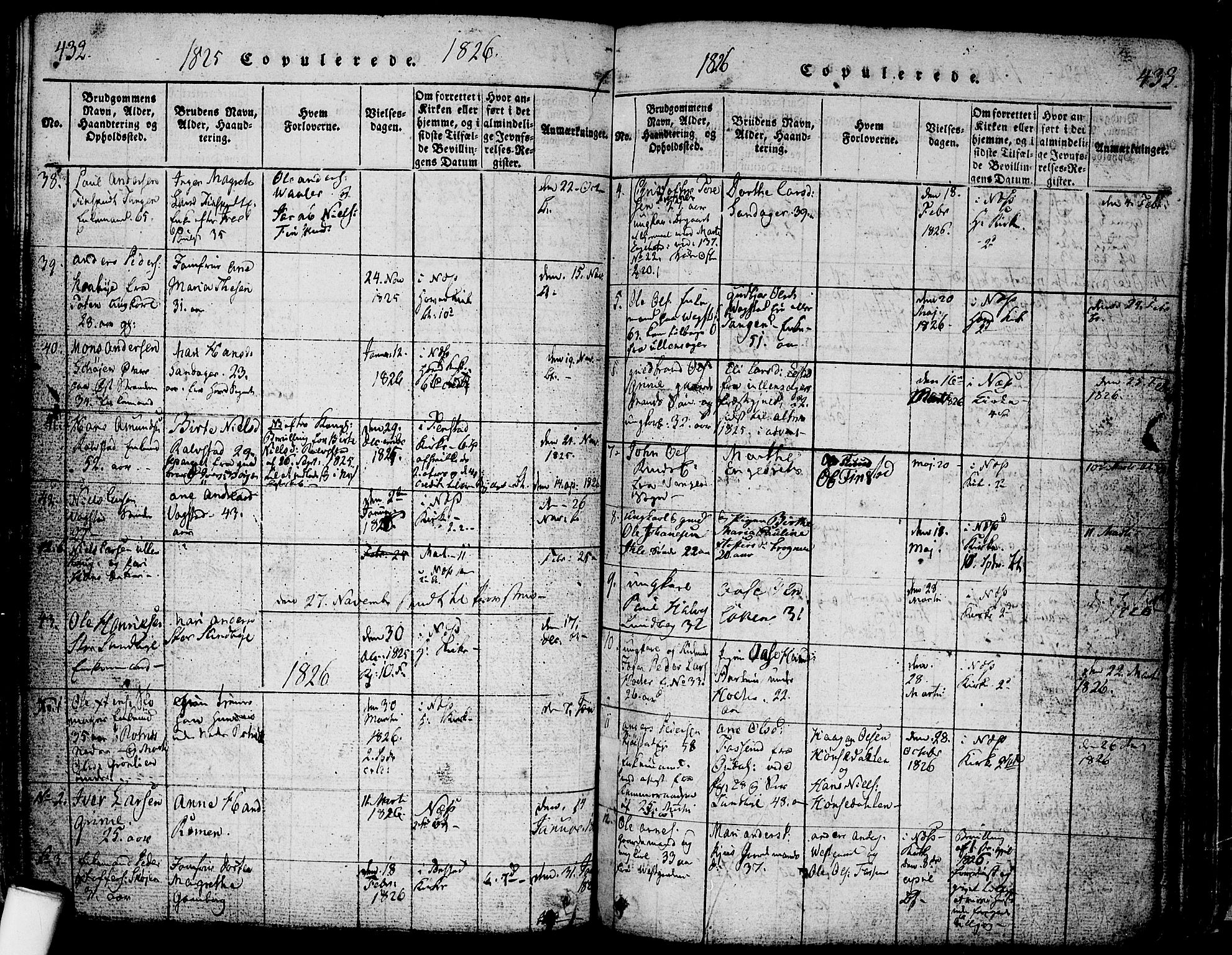 Nes prestekontor Kirkebøker, SAO/A-10410/F/Fa/L0005: Parish register (official) no. I 5, 1815-1835, p. 432-433