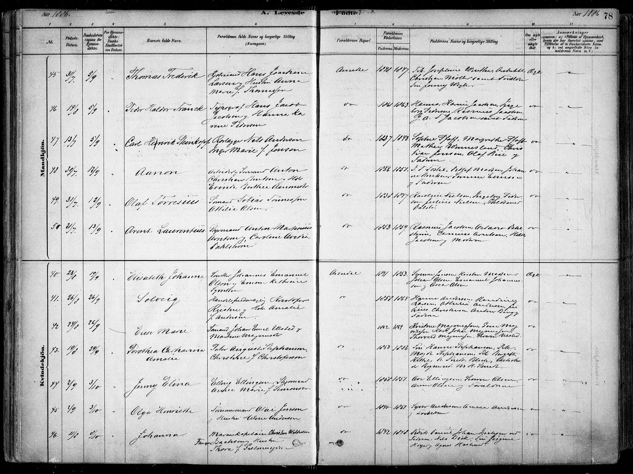 Arendal sokneprestkontor, Trefoldighet, SAK/1111-0040/F/Fa/L0008: Parish register (official) no. A 8, 1878-1899, p. 78