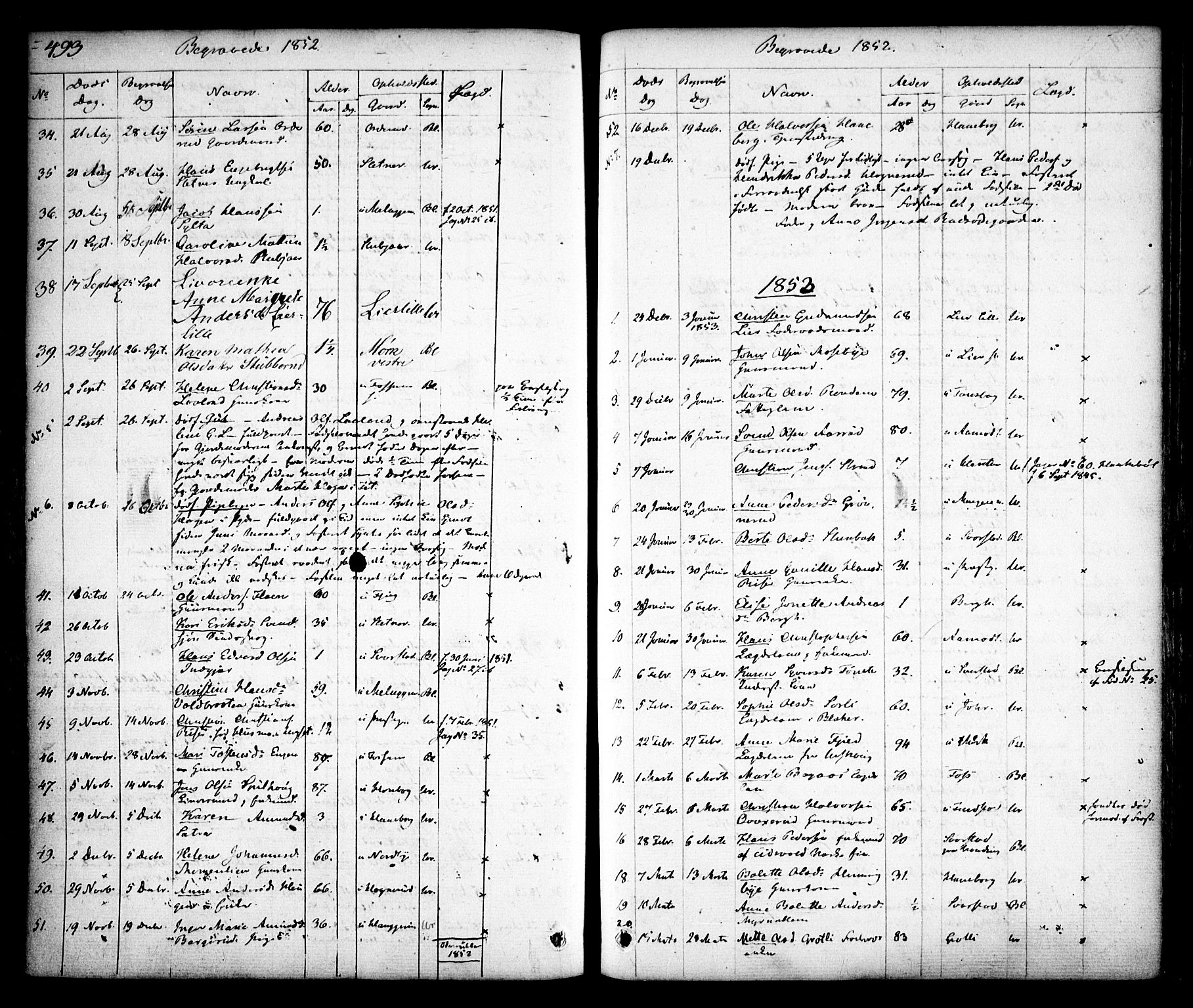Aurskog prestekontor Kirkebøker, SAO/A-10304a/F/Fa/L0006: Parish register (official) no. I 6, 1829-1853, p. 493