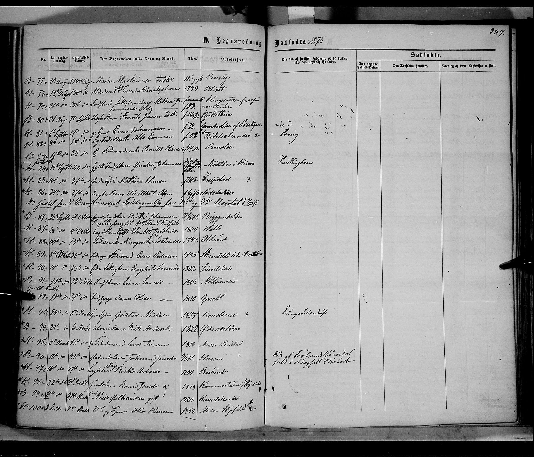 Østre Toten prestekontor, SAH/PREST-104/H/Ha/Haa/L0005: Parish register (official) no. 5, 1866-1877, p. 327