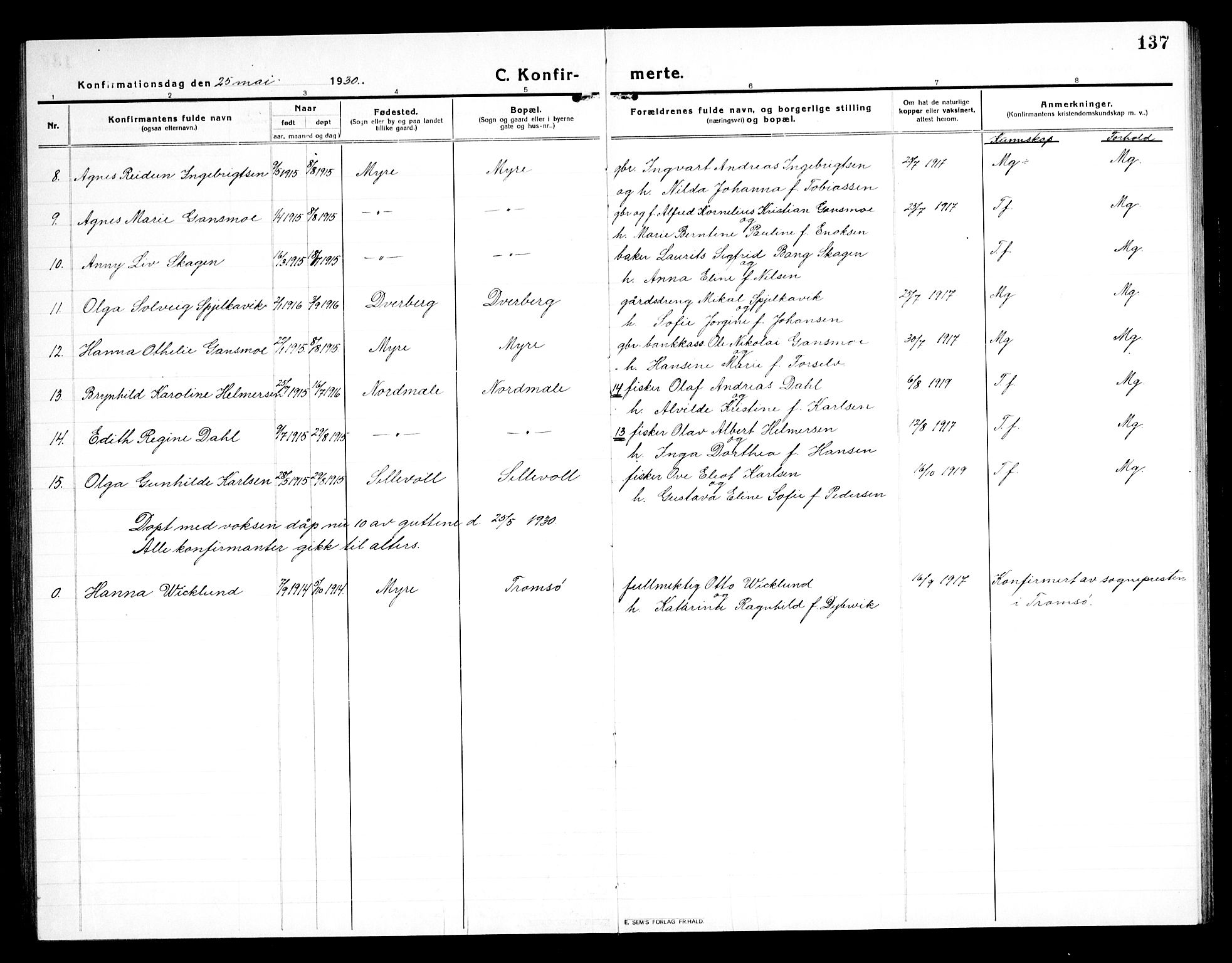 Ministerialprotokoller, klokkerbøker og fødselsregistre - Nordland, AV/SAT-A-1459/897/L1415: Parish register (copy) no. 897C05, 1916-1945, p. 137