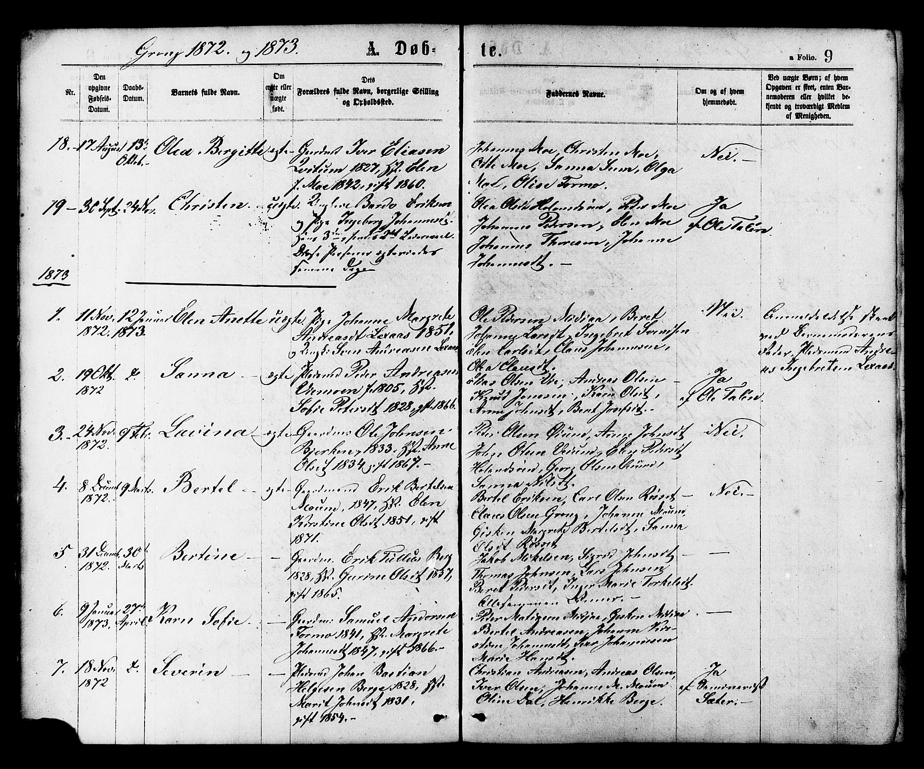 Ministerialprotokoller, klokkerbøker og fødselsregistre - Nord-Trøndelag, SAT/A-1458/758/L0516: Parish register (official) no. 758A03 /1, 1869-1879, p. 9