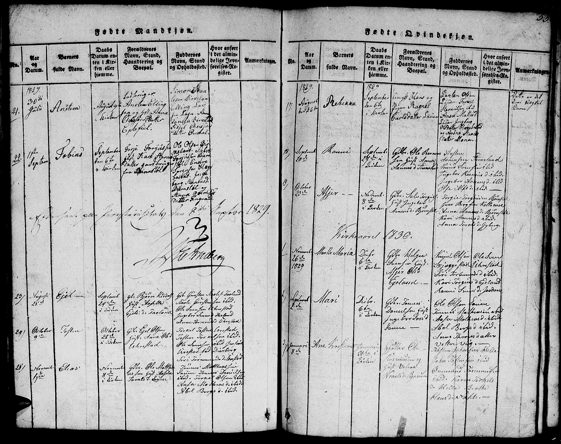 Hægebostad sokneprestkontor, AV/SAK-1111-0024/F/Fb/Fba/L0001: Parish register (copy) no. B 1, 1815-1844, p. 53