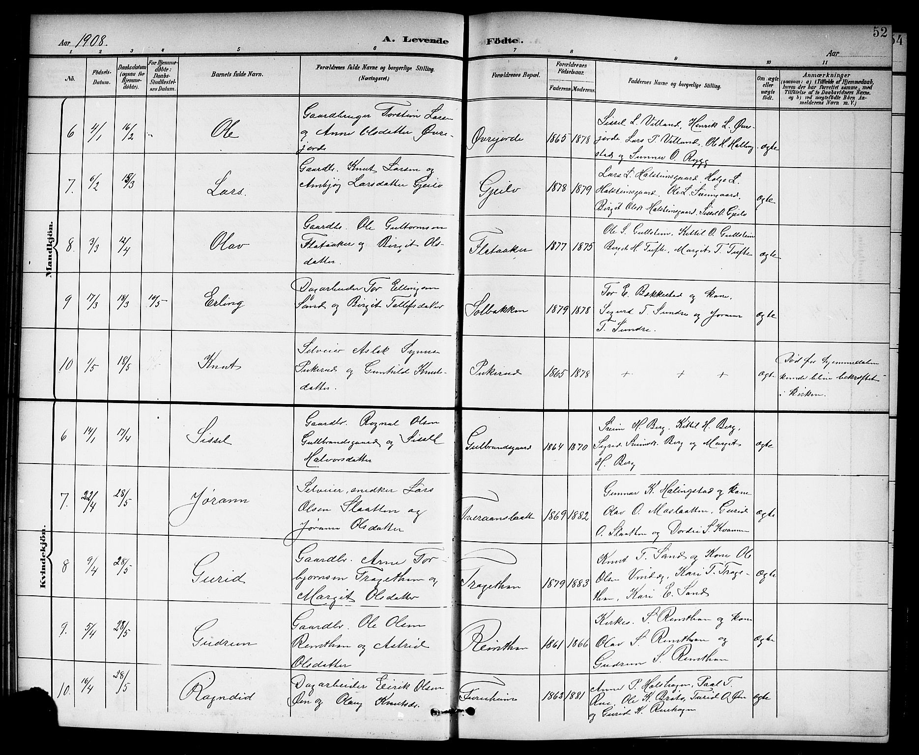 Hol kirkebøker, SAKO/A-227/G/Ga/L0001: Parish register (copy) no. I 1, 1900-1919, p. 52