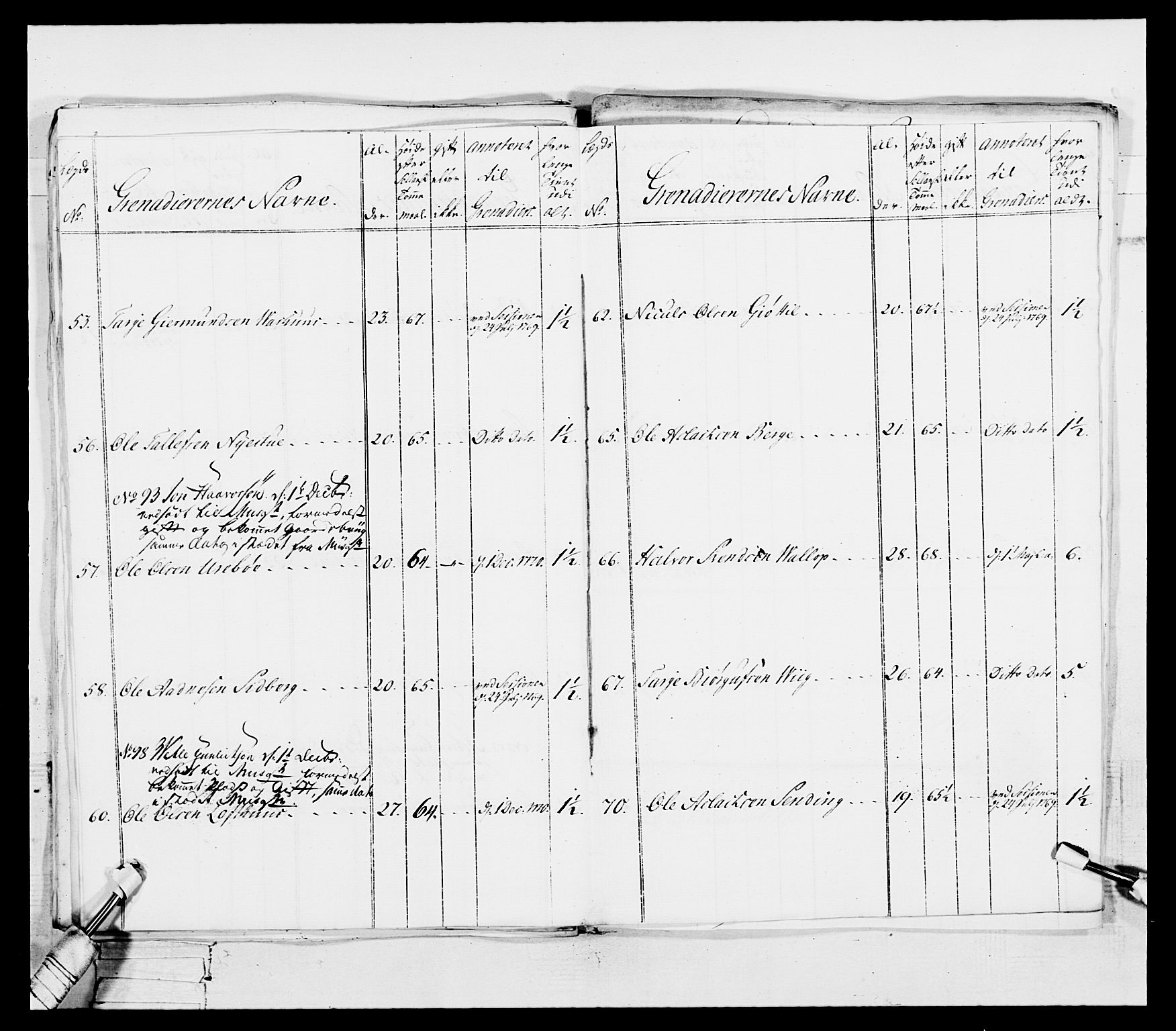 Generalitets- og kommissariatskollegiet, Det kongelige norske kommissariatskollegium, AV/RA-EA-5420/E/Eh/L0101: 1. Vesterlenske nasjonale infanteriregiment, 1766-1777, p. 141