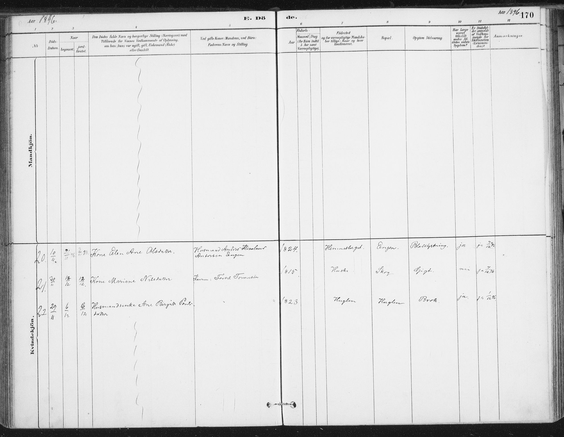 Ministerialprotokoller, klokkerbøker og fødselsregistre - Nordland, AV/SAT-A-1459/838/L0553: Parish register (official) no. 838A11, 1880-1910, p. 170