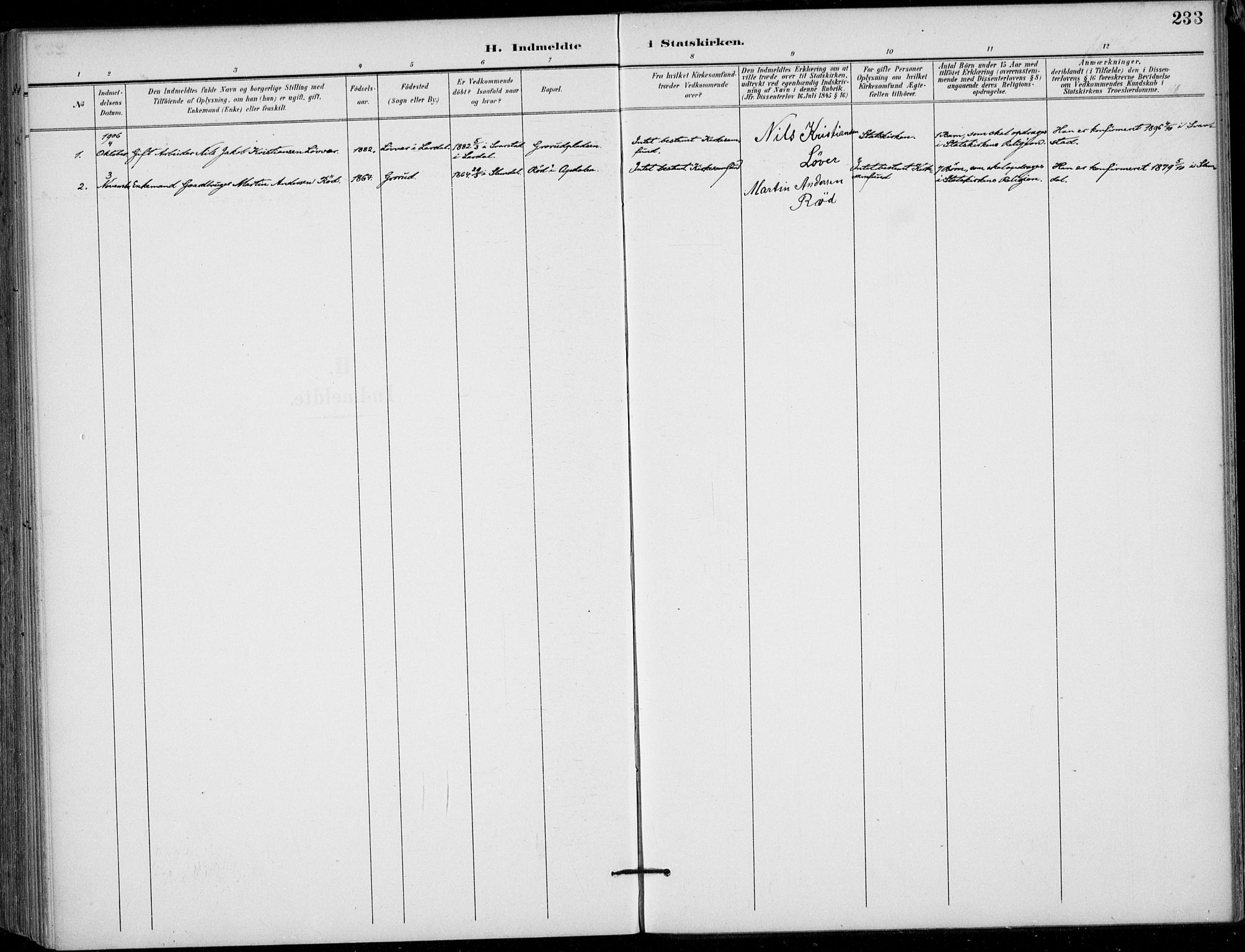 Siljan kirkebøker, SAKO/A-300/F/Fa/L0003: Parish register (official) no. 3, 1896-1910, p. 233