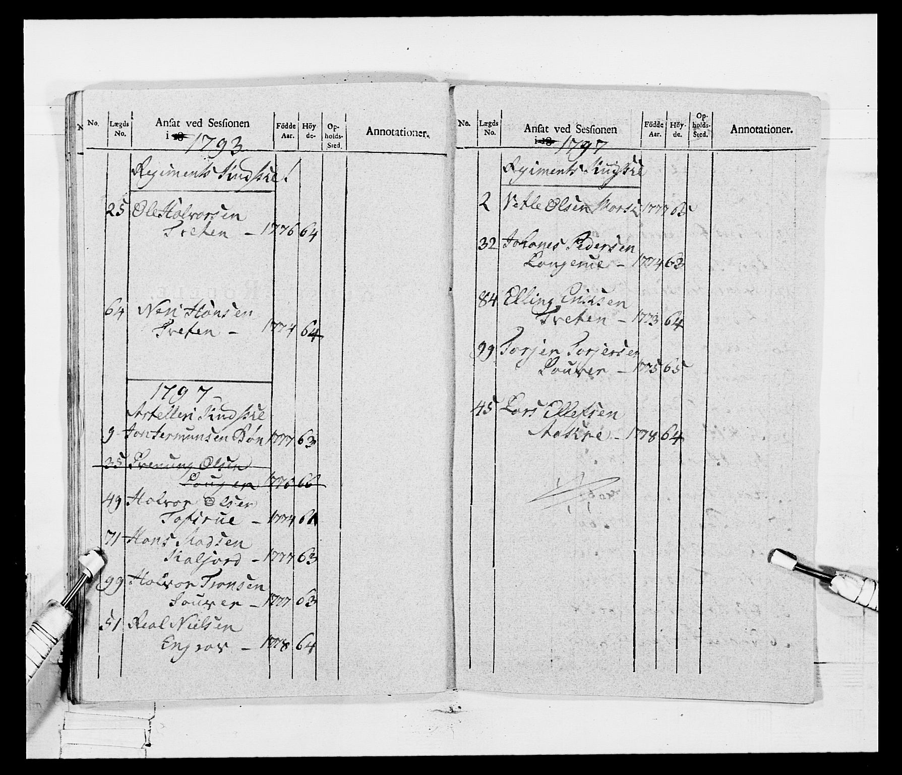 Generalitets- og kommissariatskollegiet, Det kongelige norske kommissariatskollegium, RA/EA-5420/E/Eh/L0115: Telemarkske nasjonale infanteriregiment, 1802-1805, p. 671