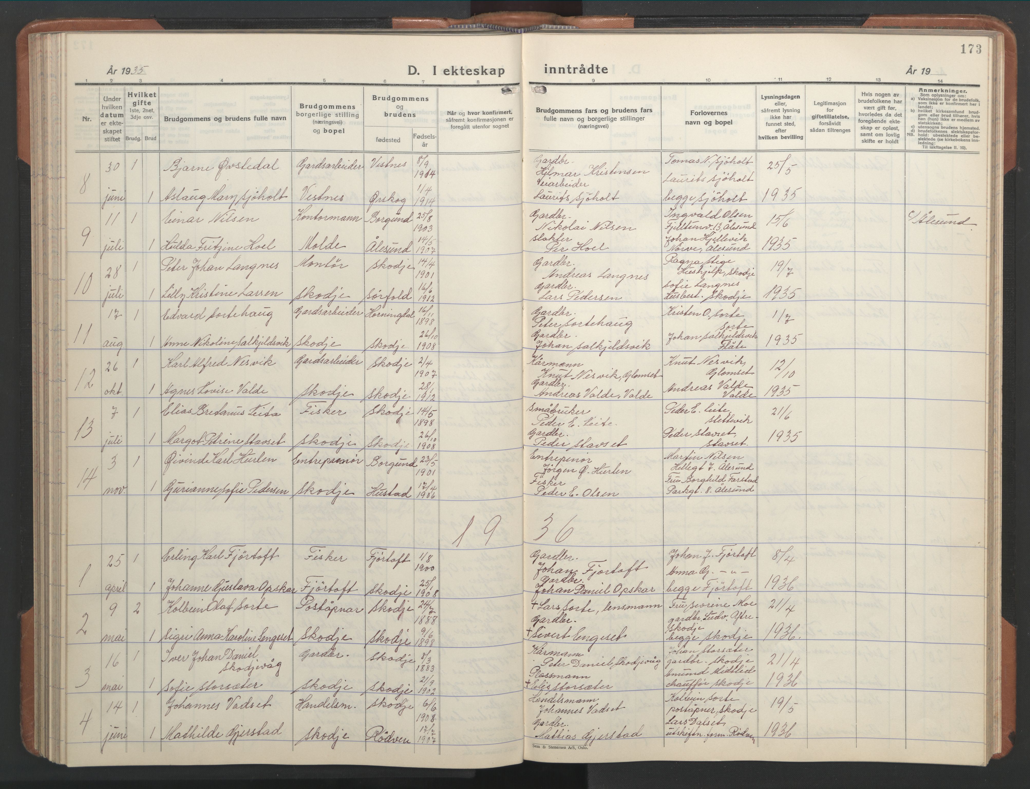 Ministerialprotokoller, klokkerbøker og fødselsregistre - Møre og Romsdal, AV/SAT-A-1454/524/L0367: Parish register (copy) no. 524C08, 1932-1951, p. 173