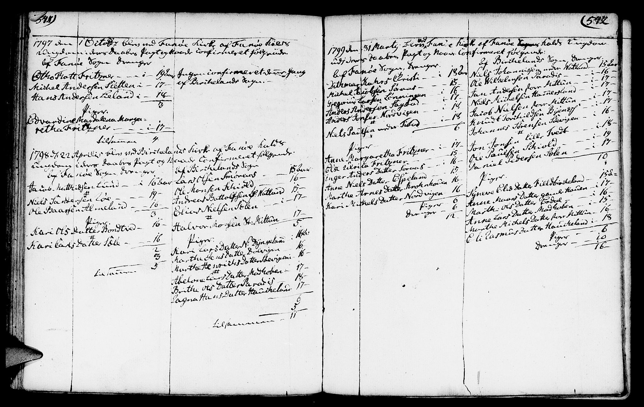 Fana Sokneprestembete, SAB/A-75101/H/Haa/Haaa/L0005: Parish register (official) no. A 5, 1773-1799, p. 541-542