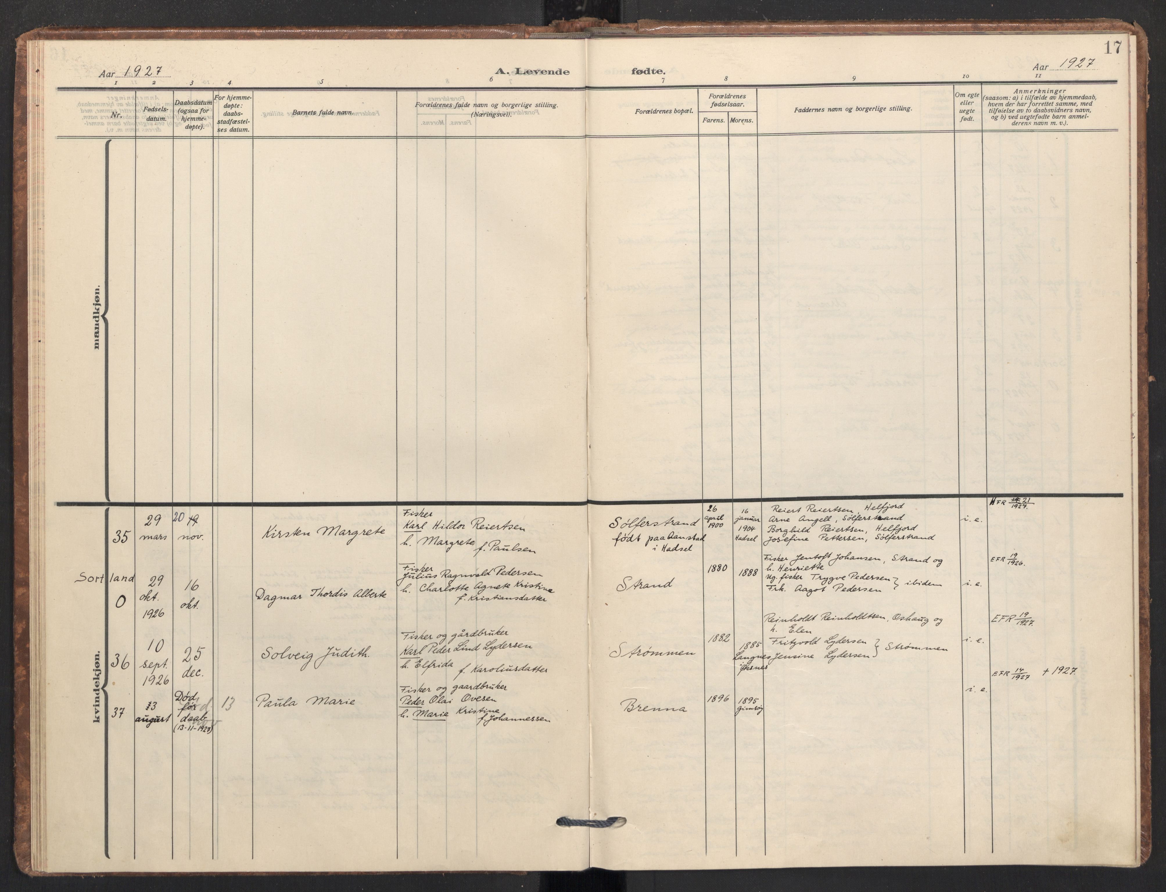 Ministerialprotokoller, klokkerbøker og fødselsregistre - Nordland, AV/SAT-A-1459/890/L1289: Parish register (official) no. 890A04, 1925-1939, p. 17