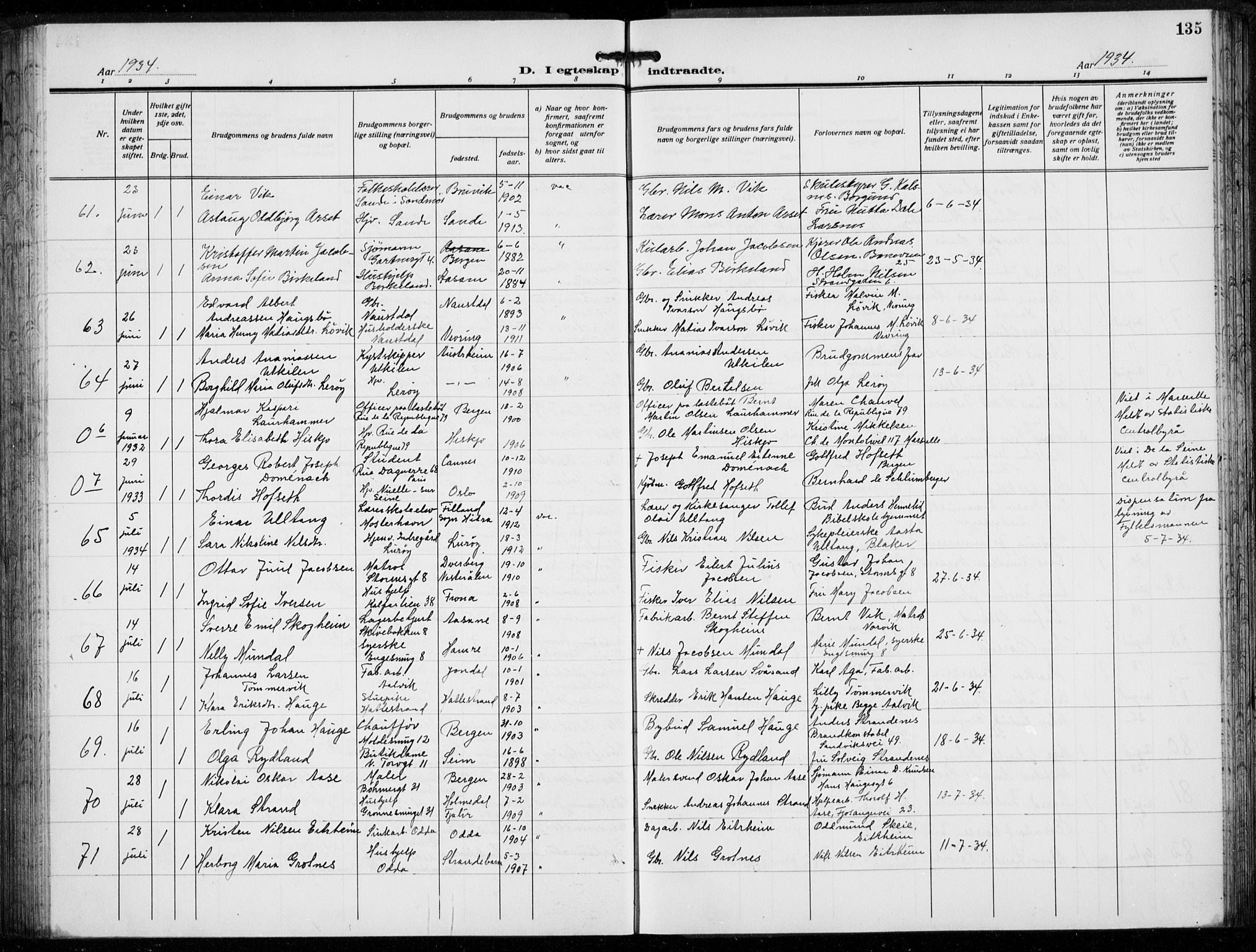 Domkirken sokneprestembete, AV/SAB-A-74801/H/Hab/L0034: Parish register (copy) no. D 6, 1924-1941, p. 135