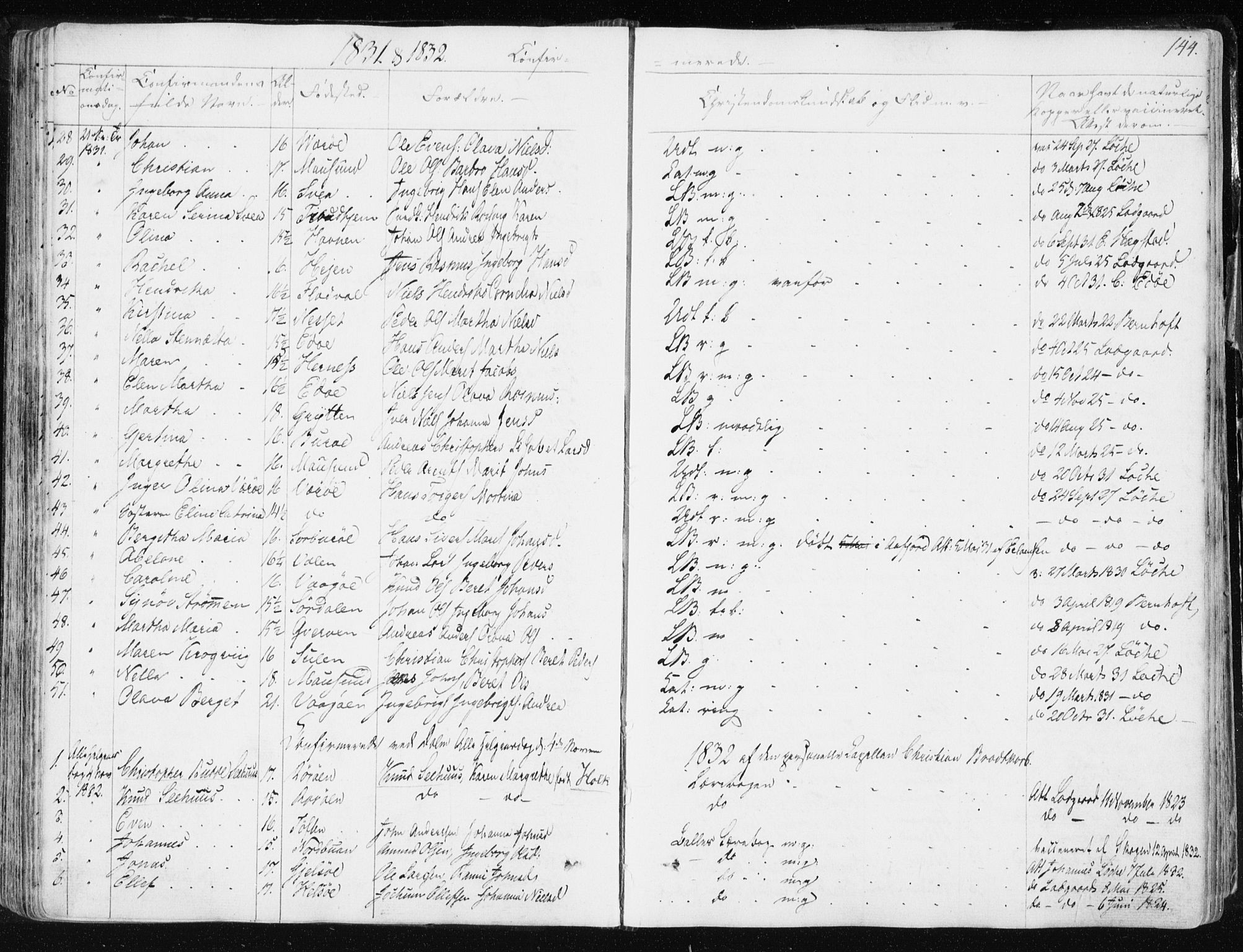 Ministerialprotokoller, klokkerbøker og fødselsregistre - Sør-Trøndelag, SAT/A-1456/634/L0528: Parish register (official) no. 634A04, 1827-1842, p. 144