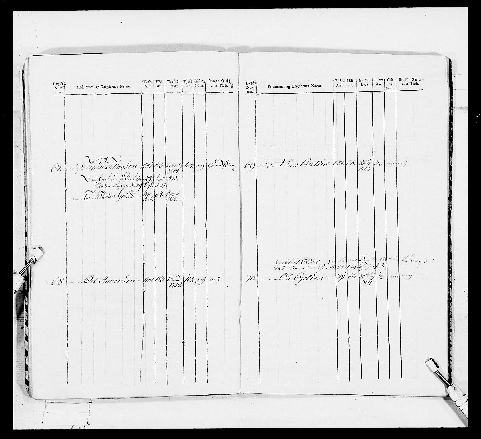 Generalitets- og kommissariatskollegiet, Det kongelige norske kommissariatskollegium, AV/RA-EA-5420/E/Eh/L0113: Vesterlenske nasjonale infanteriregiment, 1812, p. 77