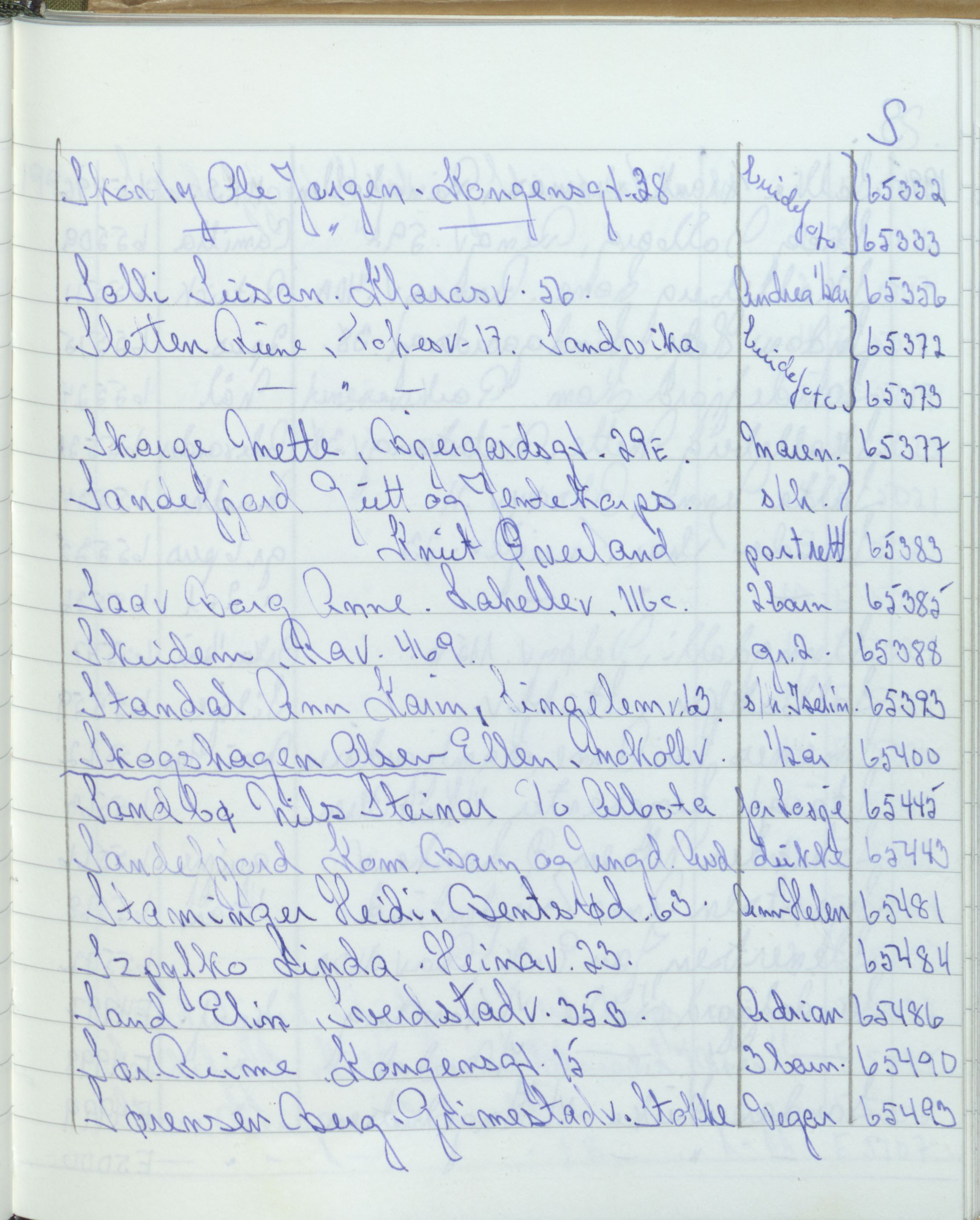 Pa 1494 - Jørgensen, Antonius. Fotograf, VEMU/A-2760/F/Fa, 1927-2004, p. 3777