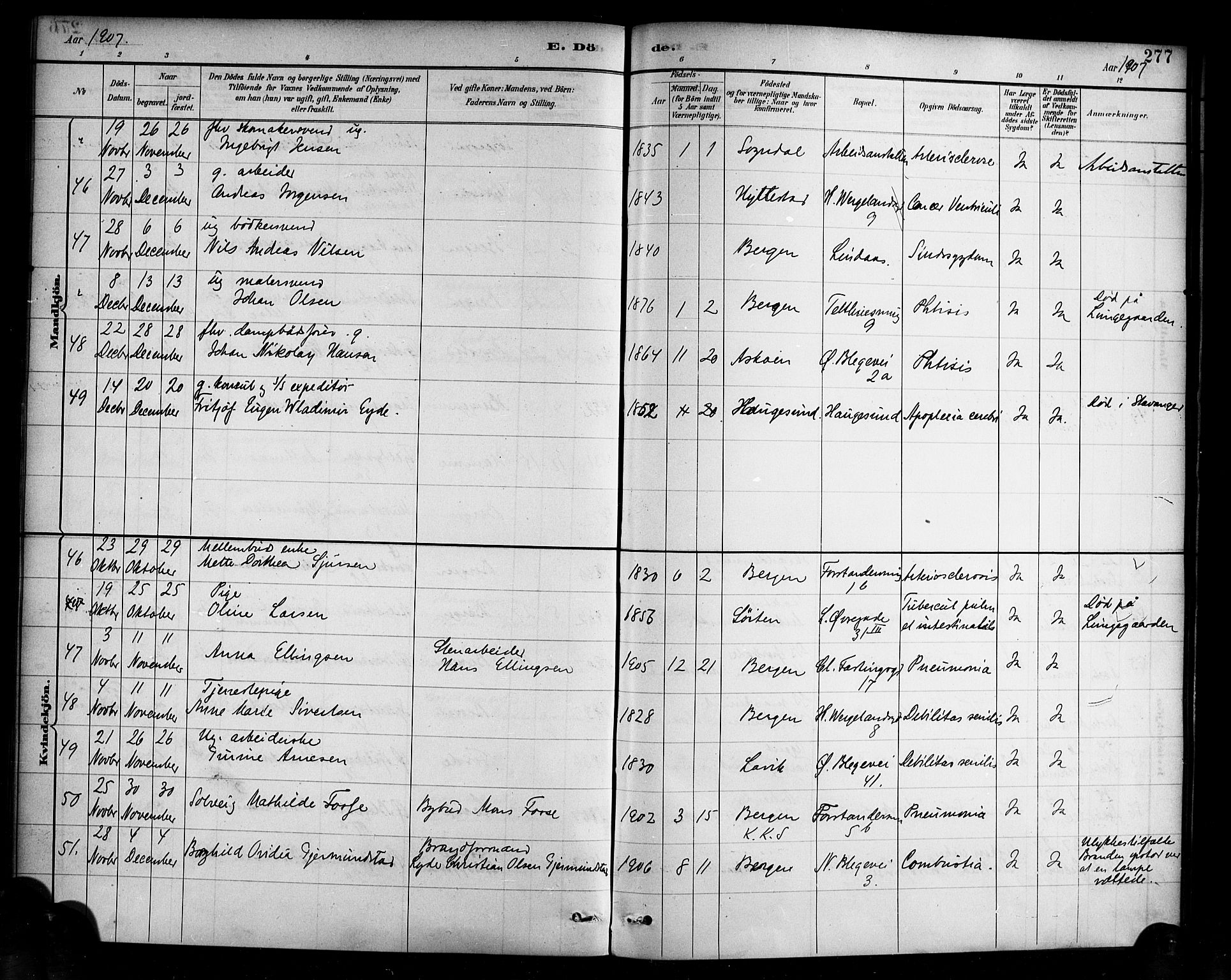Korskirken sokneprestembete, SAB/A-76101/H/Haa/L0047: Parish register (official) no. E 5, 1884-1910, p. 277