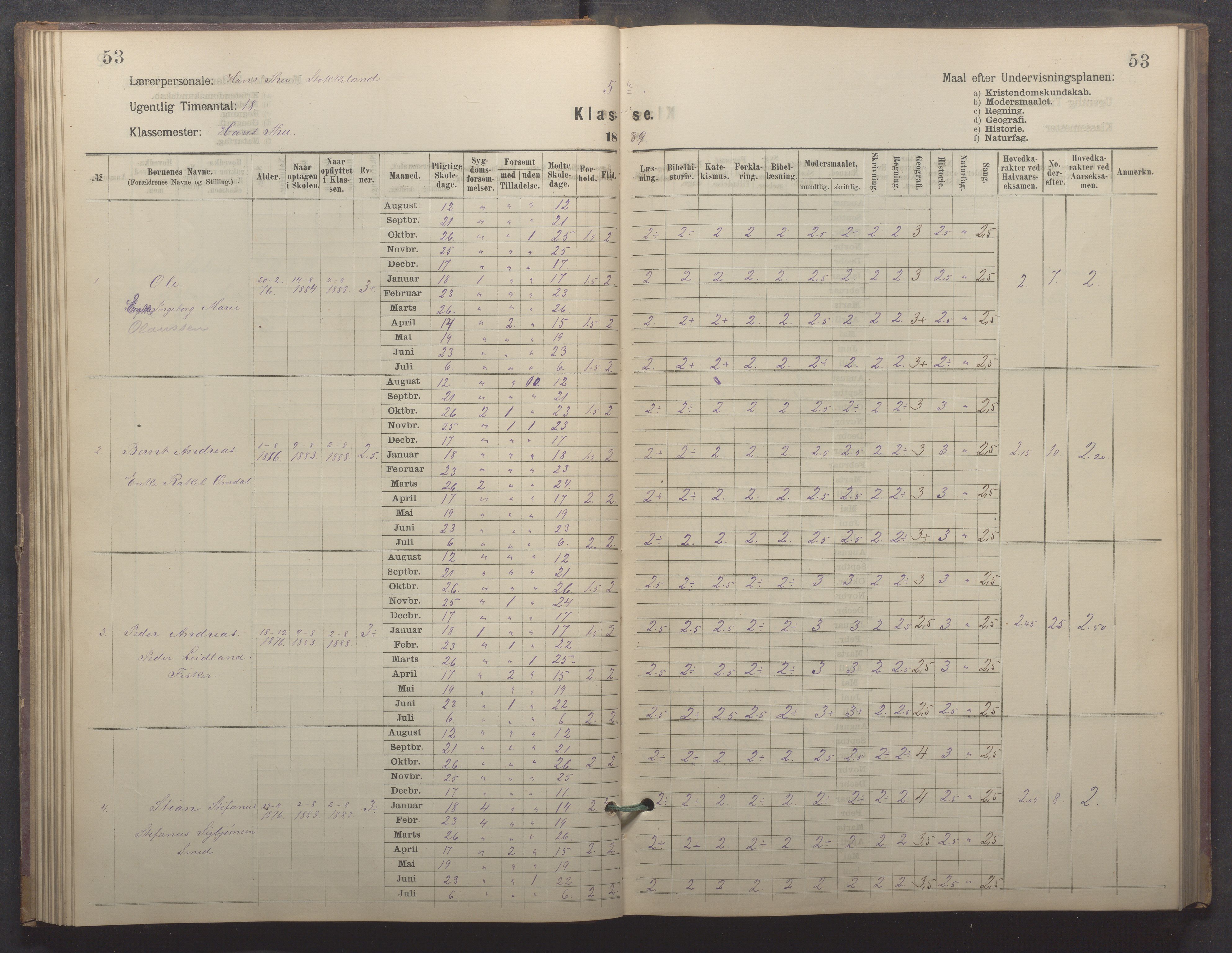 Egersund kommune (Ladested) - Egersund almueskole/folkeskole, IKAR/K-100521/H/L0022: Skoleprotokoll - Almueskolen, 5. klasse, 1886-1892, p. 53