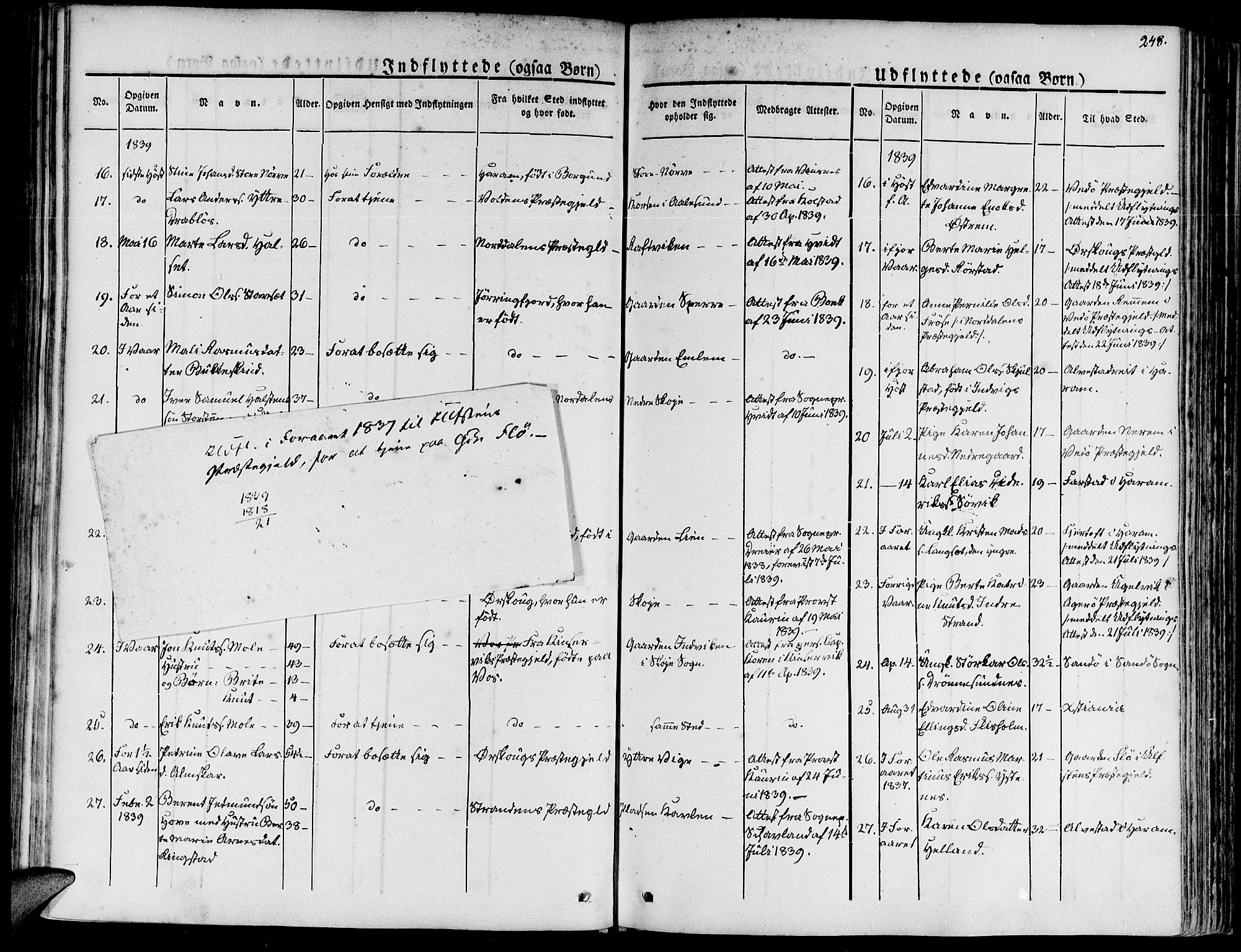 Ministerialprotokoller, klokkerbøker og fødselsregistre - Møre og Romsdal, SAT/A-1454/528/L0395: Parish register (official) no. 528A06, 1828-1839, p. 248