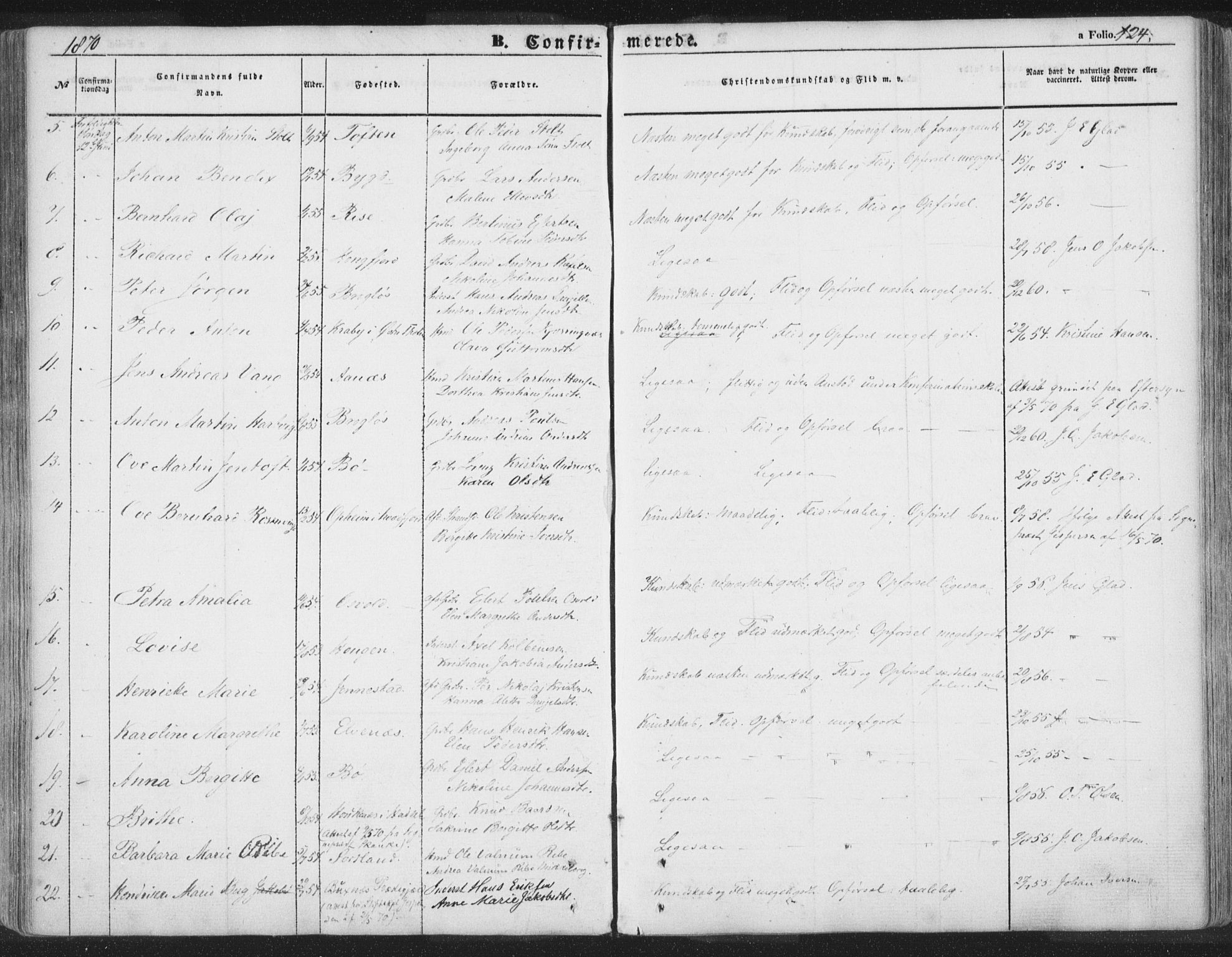 Ministerialprotokoller, klokkerbøker og fødselsregistre - Nordland, AV/SAT-A-1459/895/L1369: Parish register (official) no. 895A04, 1852-1872, p. 124