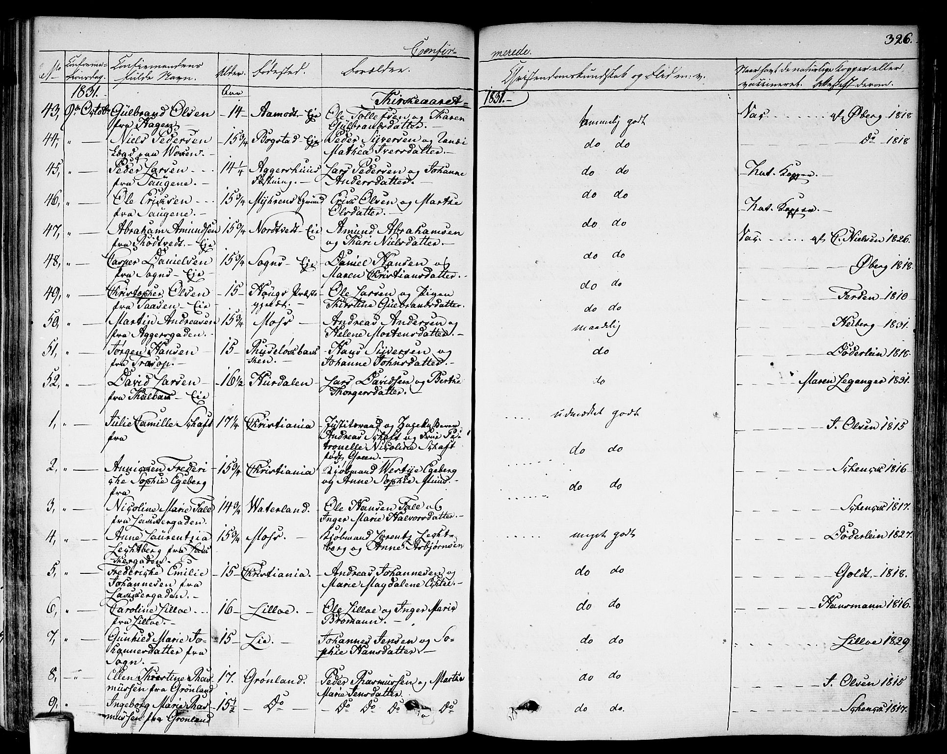 Aker prestekontor kirkebøker, AV/SAO-A-10861/F/L0013: Parish register (official) no. 13, 1828-1837, p. 326